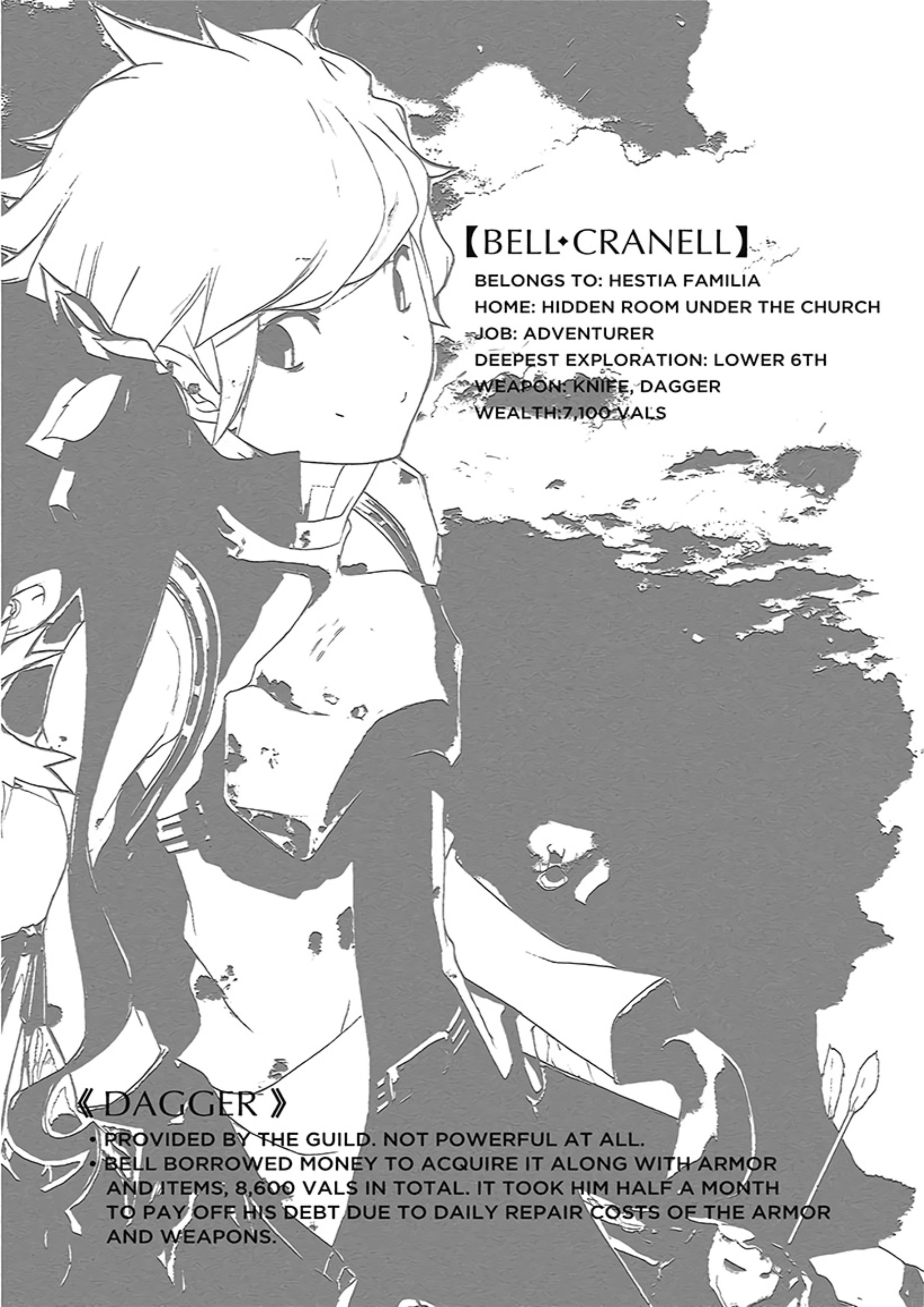 Dungeon ni Deai o Motomeru no wa Machigatte Iru Darou ka V1 Illustration - Megumi Novel