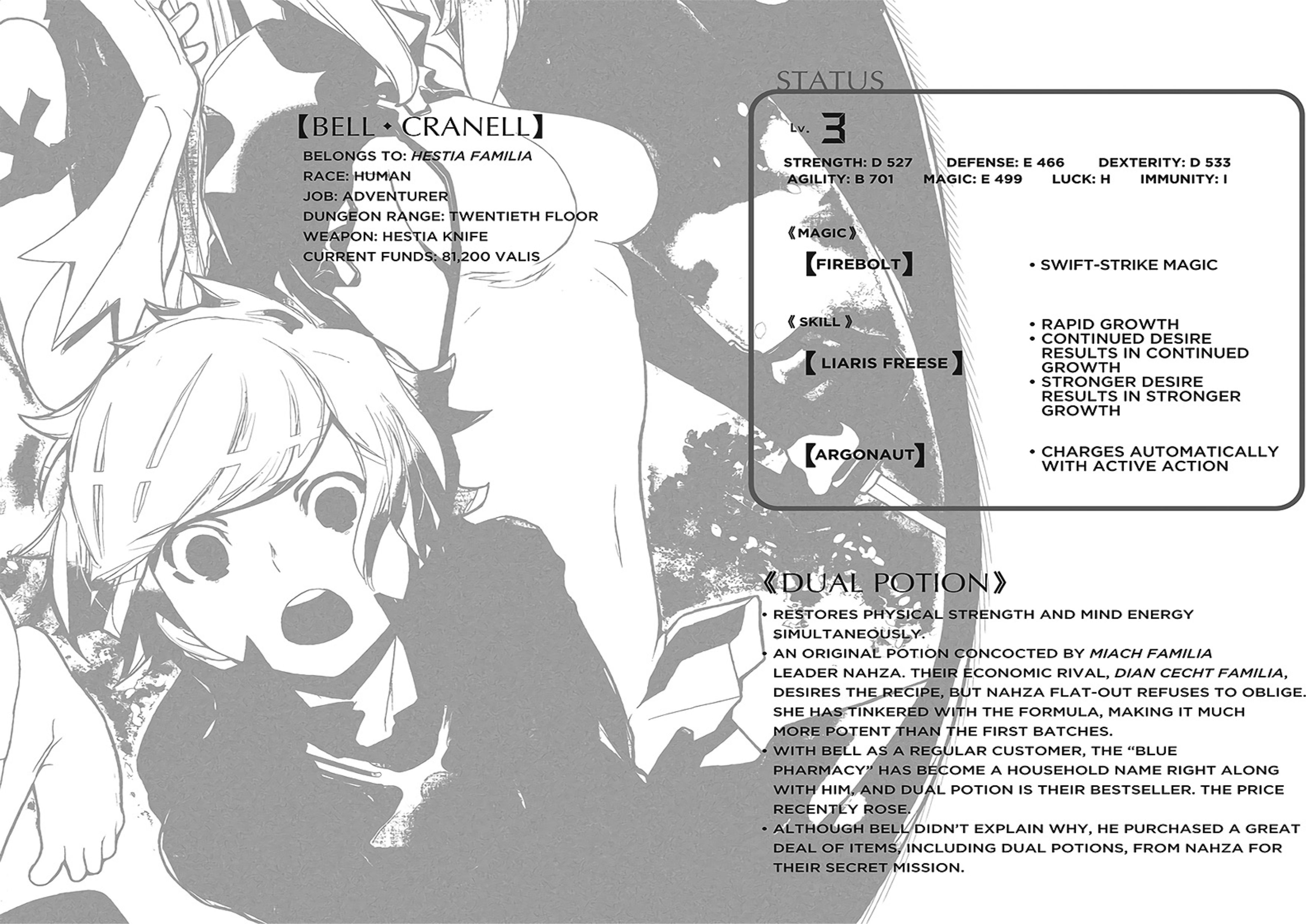 Dungeon ni Deai o Motomeru no wa Machigatte Iru Darou ka V9 Illustration - Megumi Novel