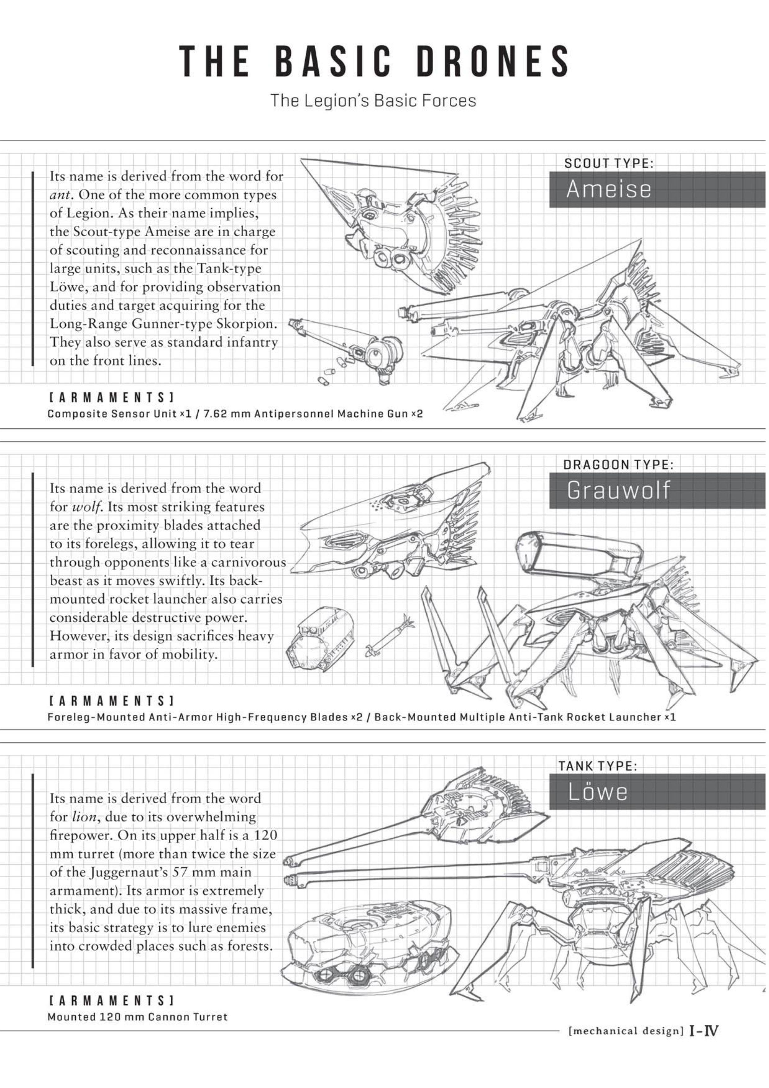 Eighty Six V1 Illustration - Megumi Novel
