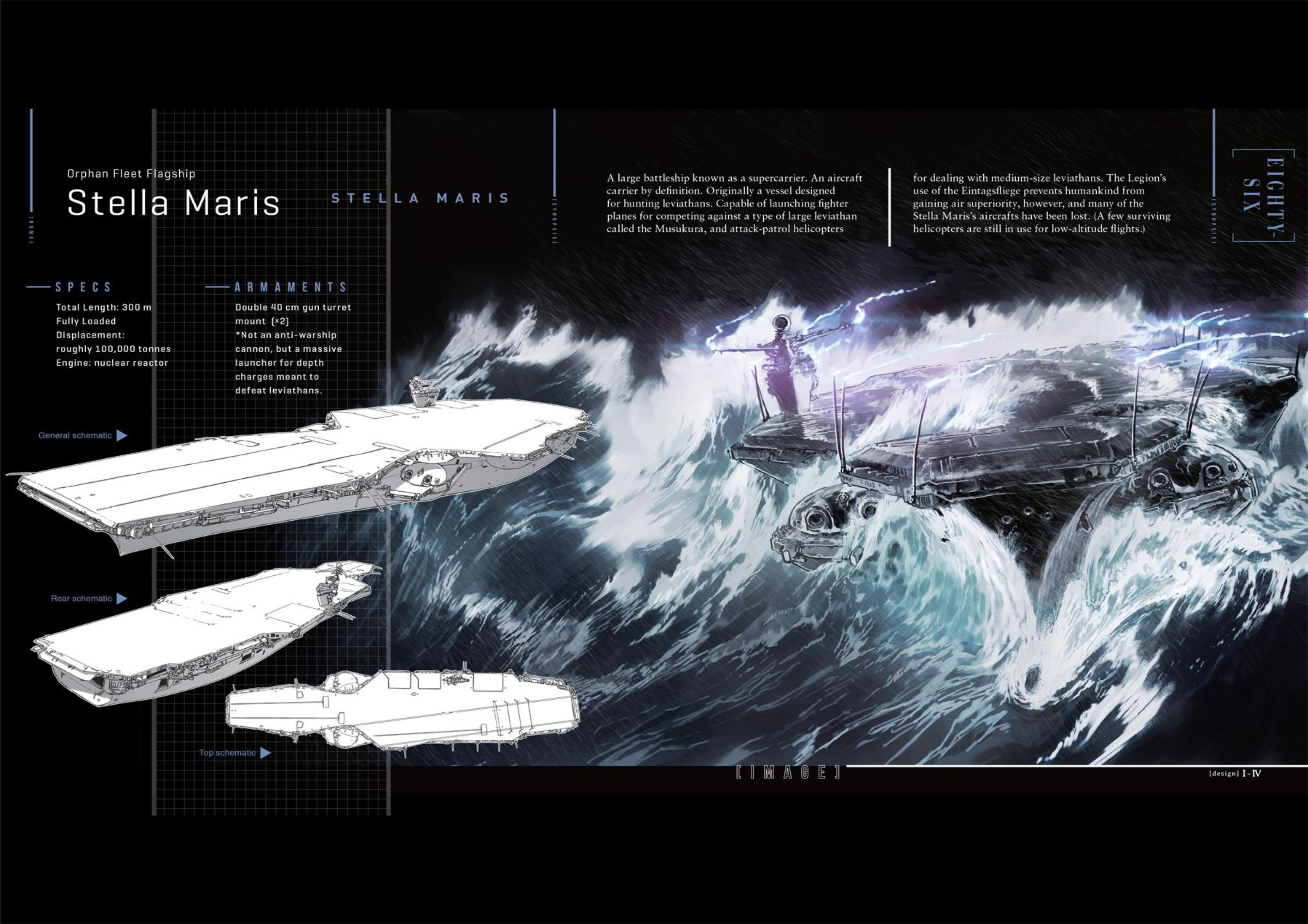 Eighty Six V8 Illustration - Megumi Novel