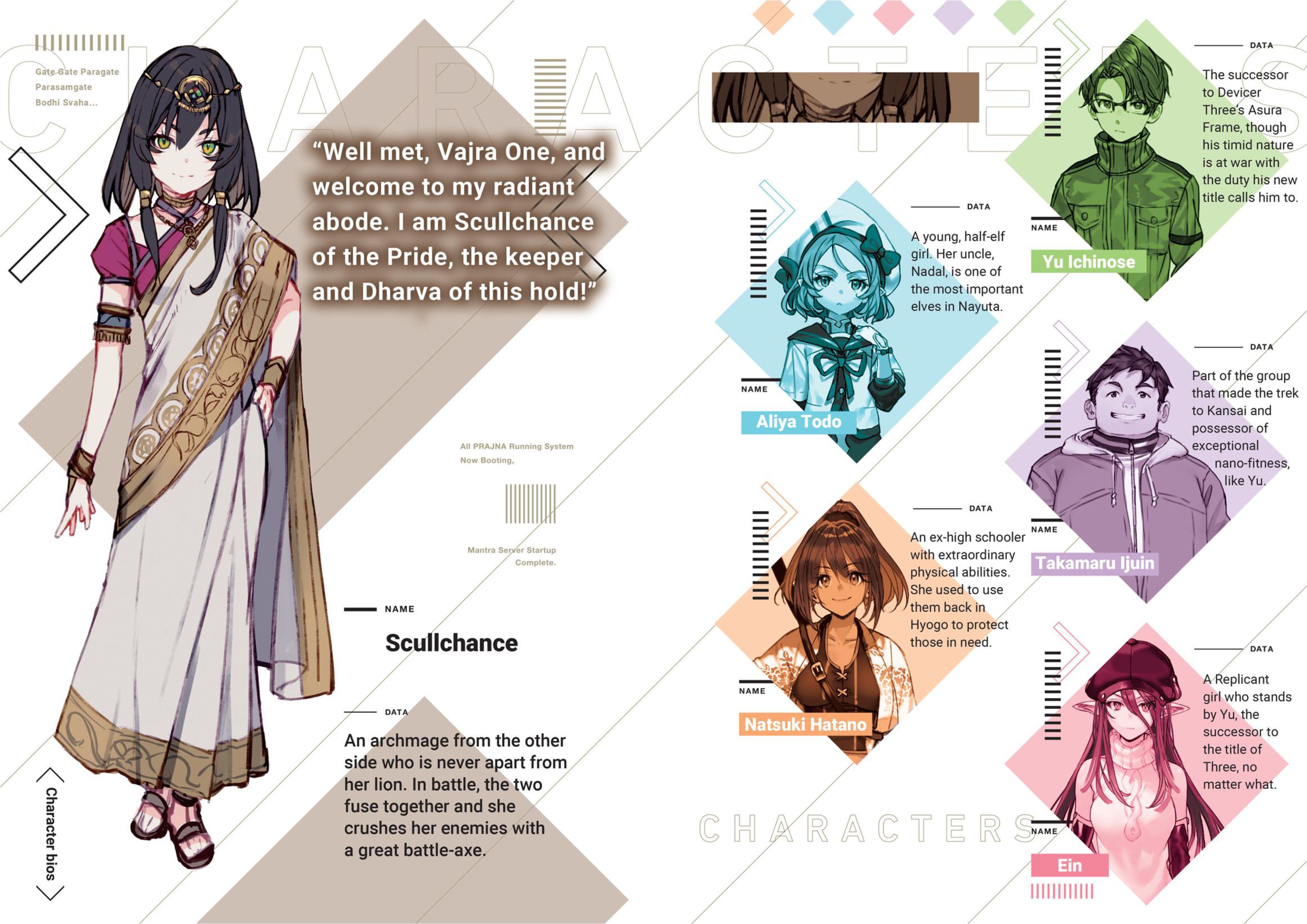 Fantasy Inbound V2 Illustration - Megumi Novel