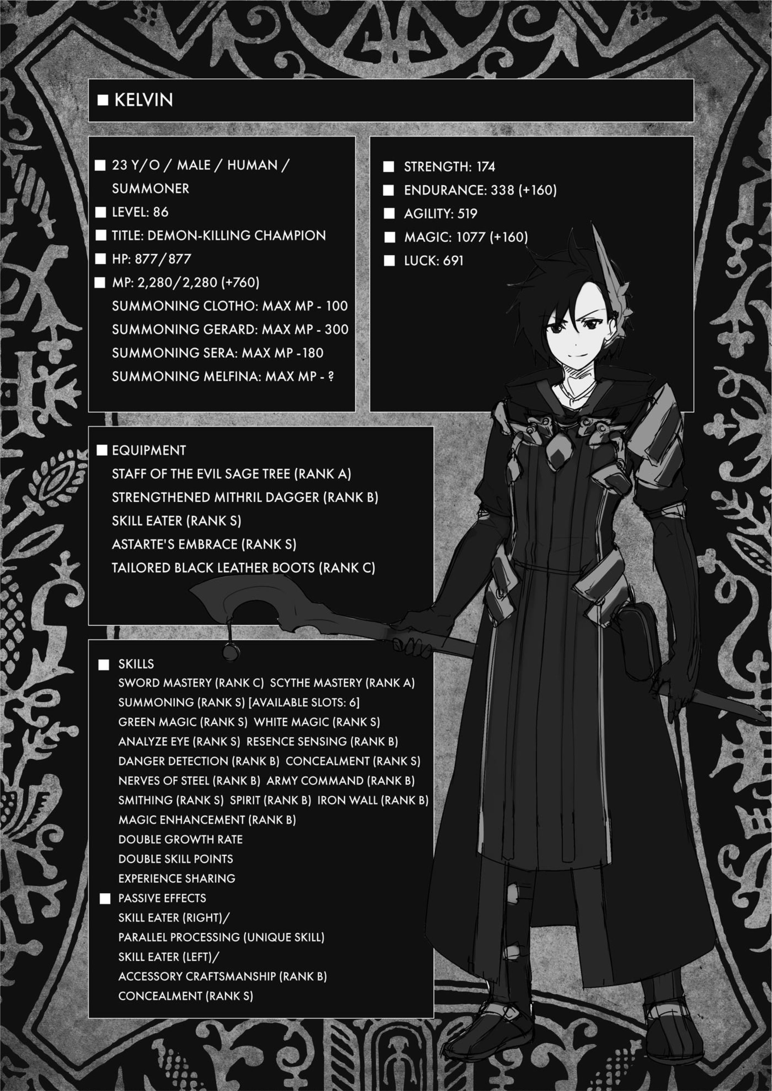 Kuro no Shoukanshi V2 Illustration - Megumi Novel