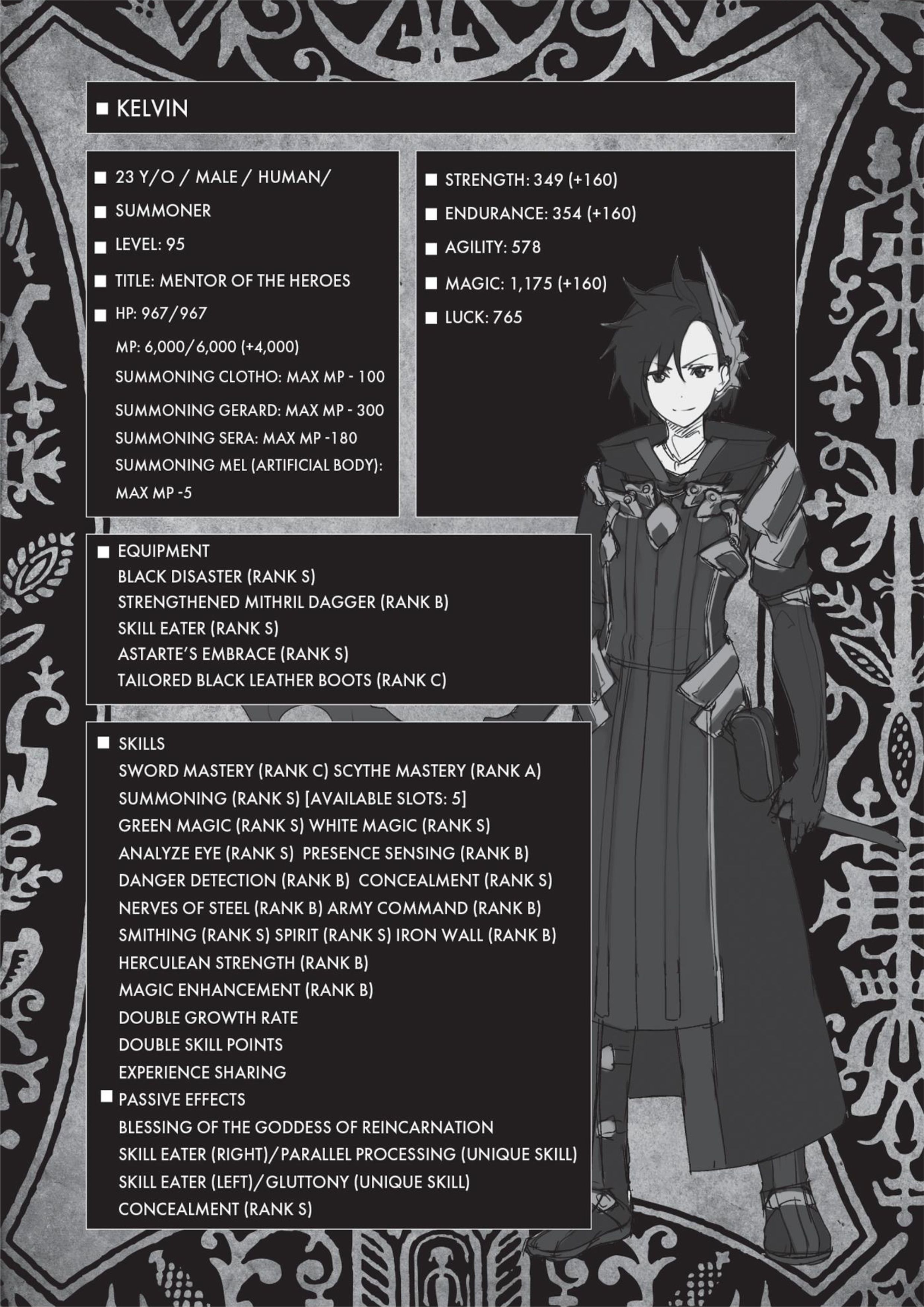Kuro no Shoukanshi V3 Illustration - Megumi Novel