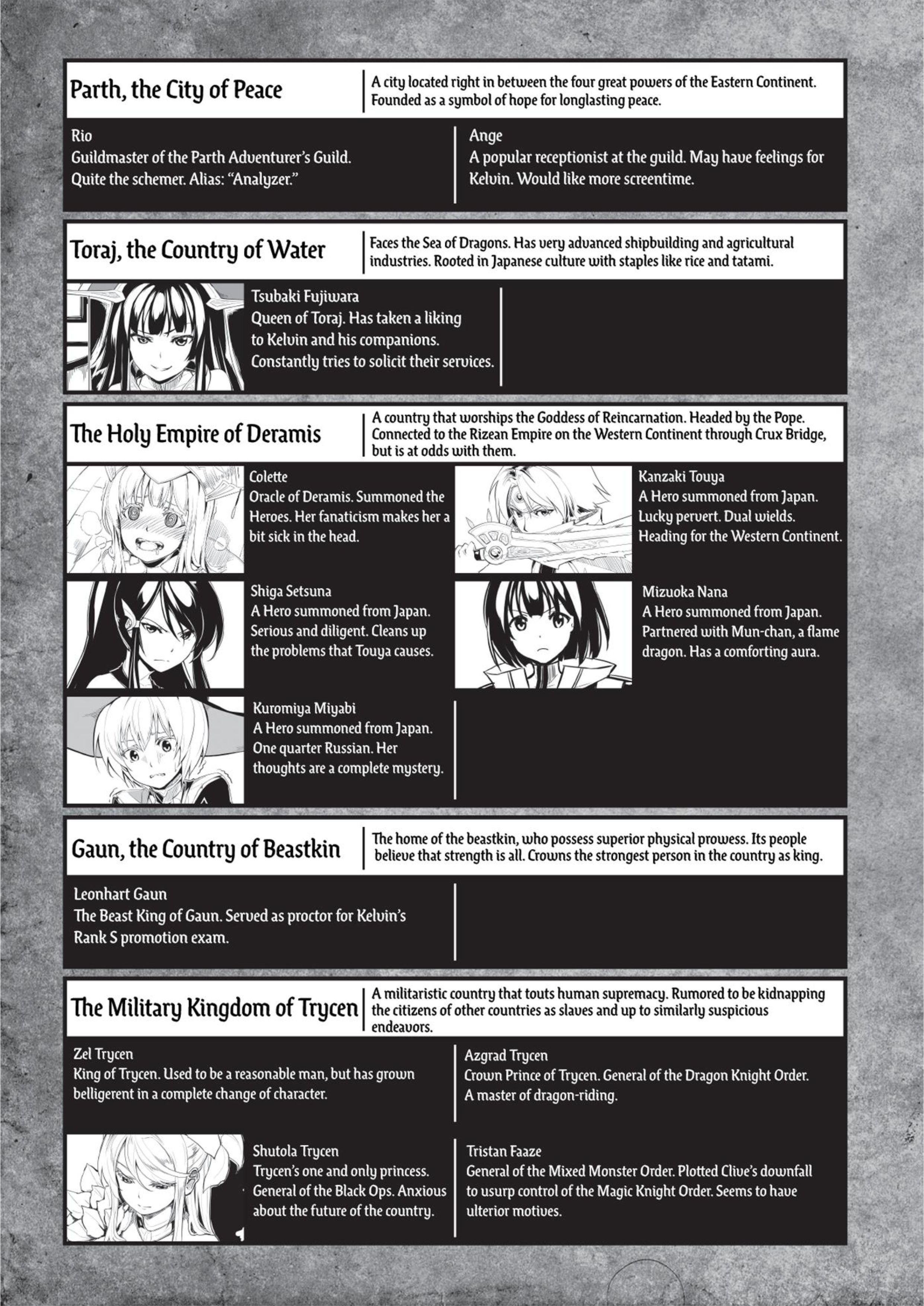 Kuro no Shoukanshi V4 Illustration - Megumi Novel