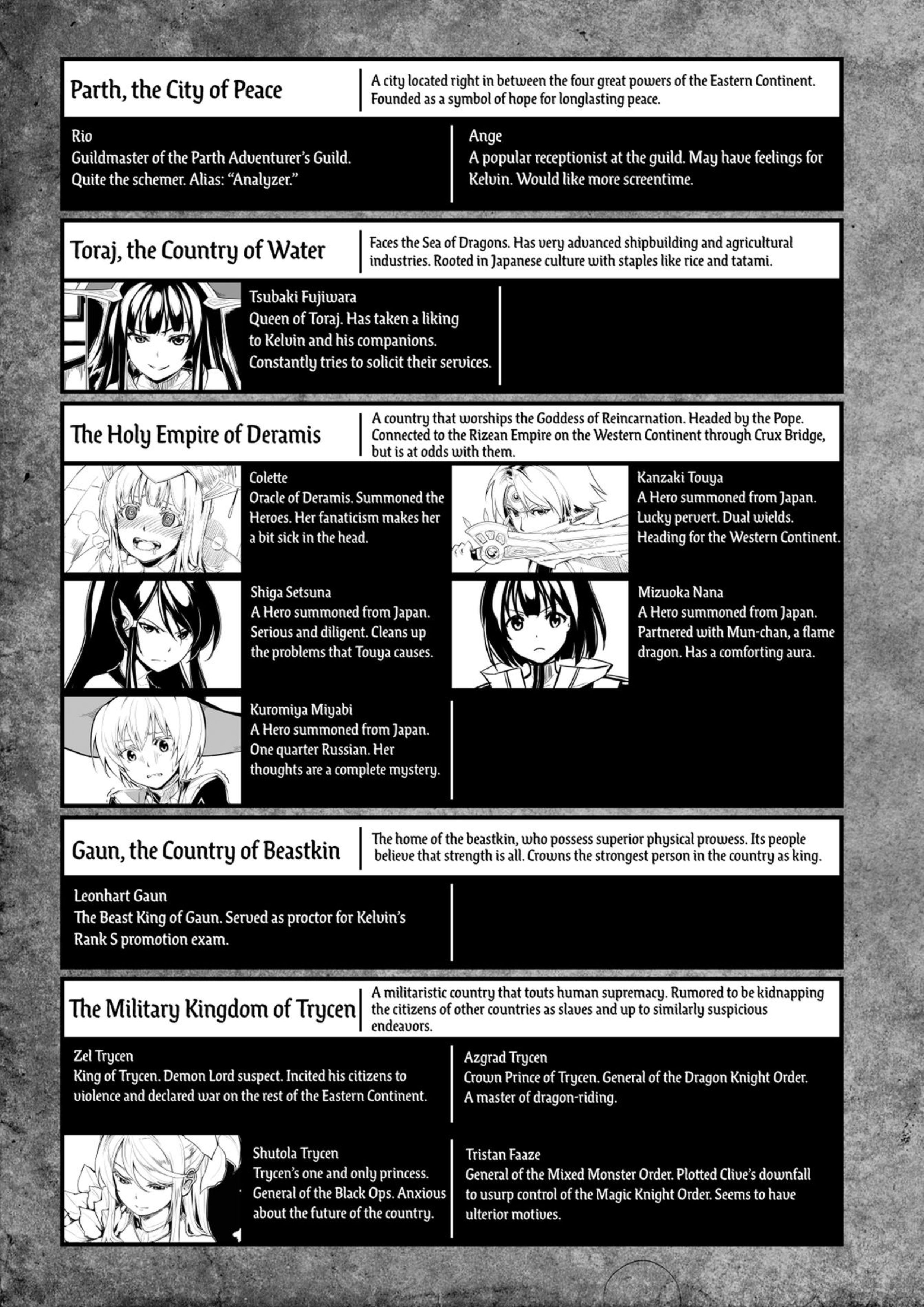 Kuro no Shoukanshi V5 Illustration - Megumi Novel