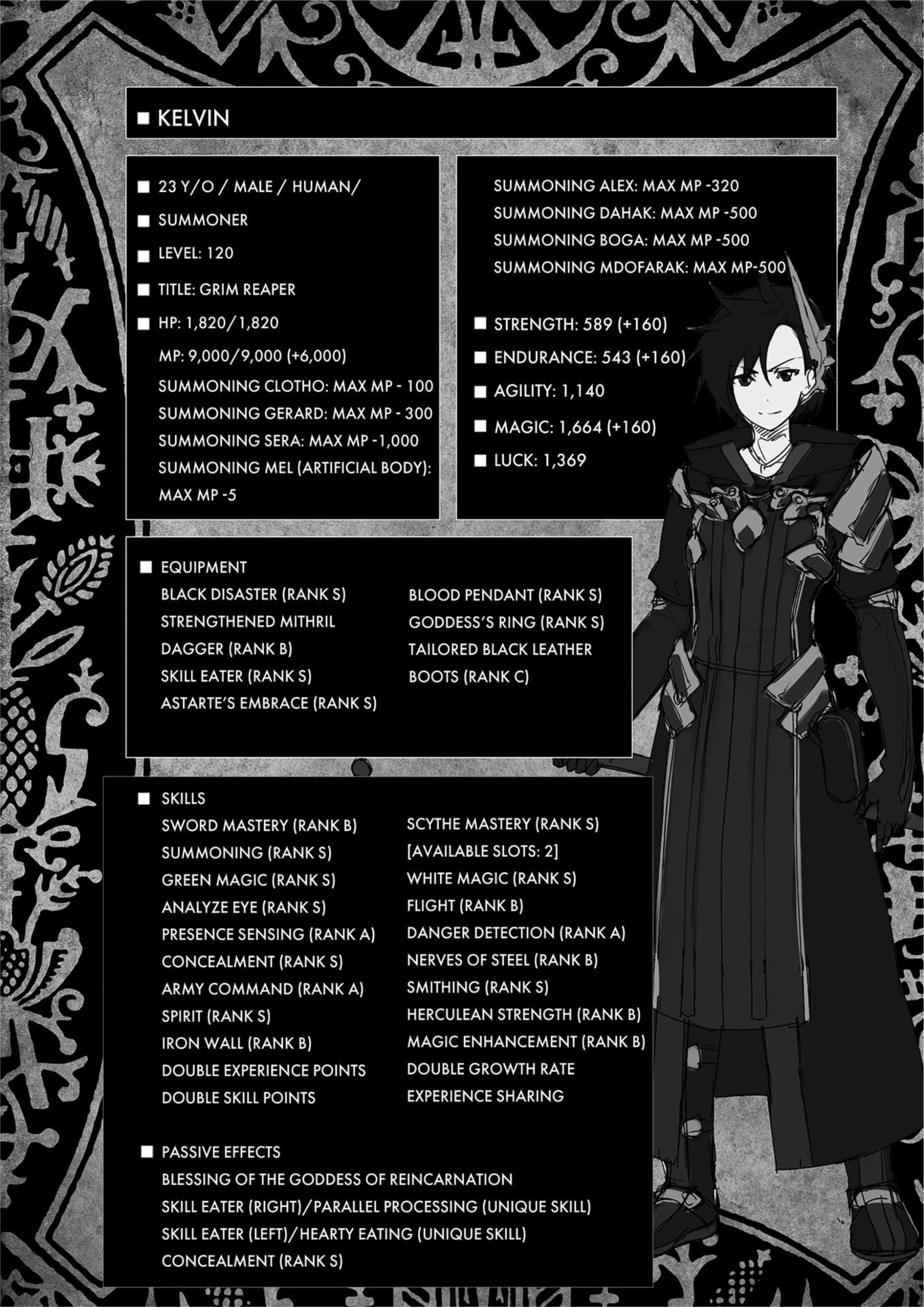 Kuro no Shoukanshi V5 Illustration - Megumi Novel