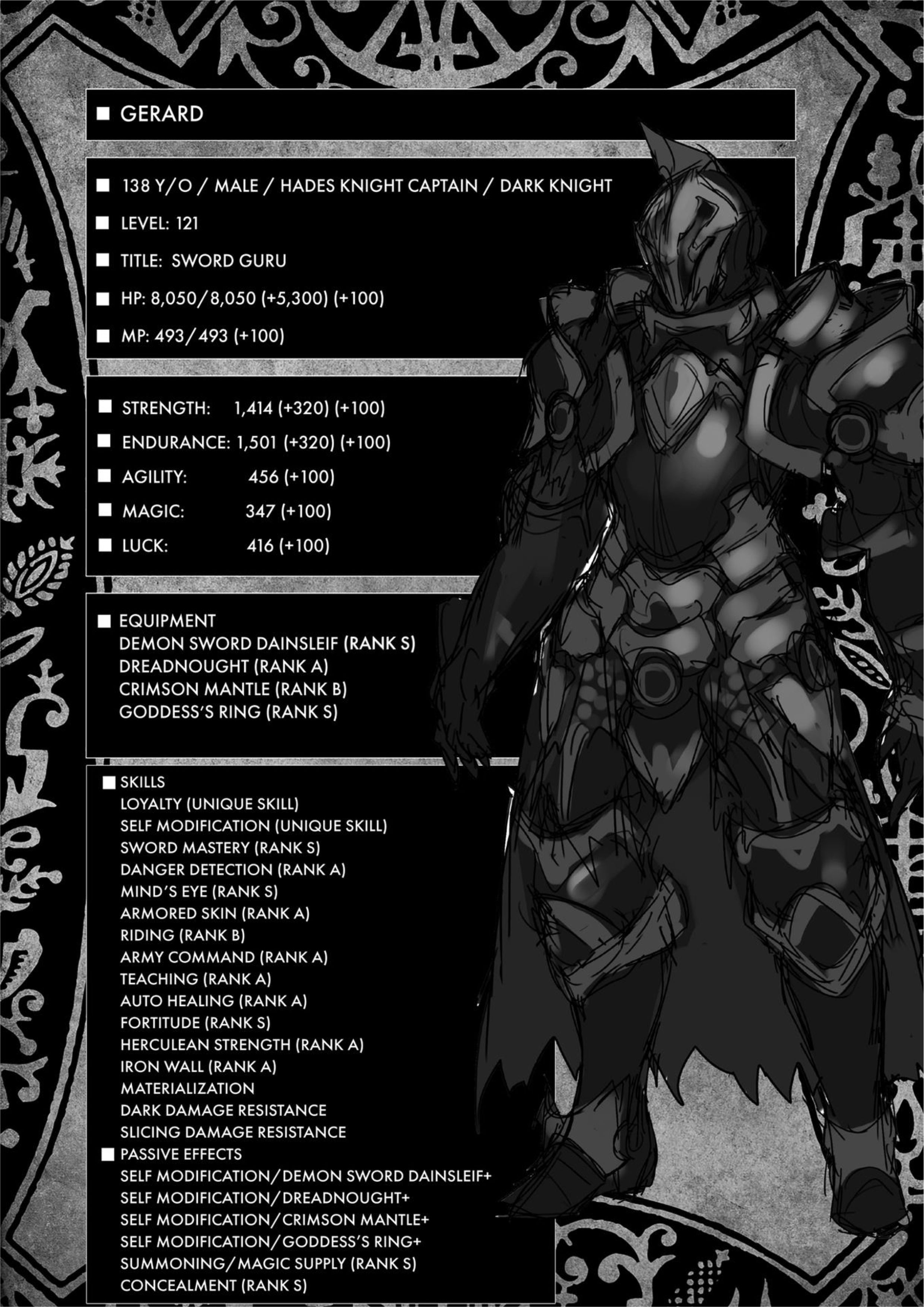 Kuro no Shoukanshi V5 Illustration - Megumi Novel