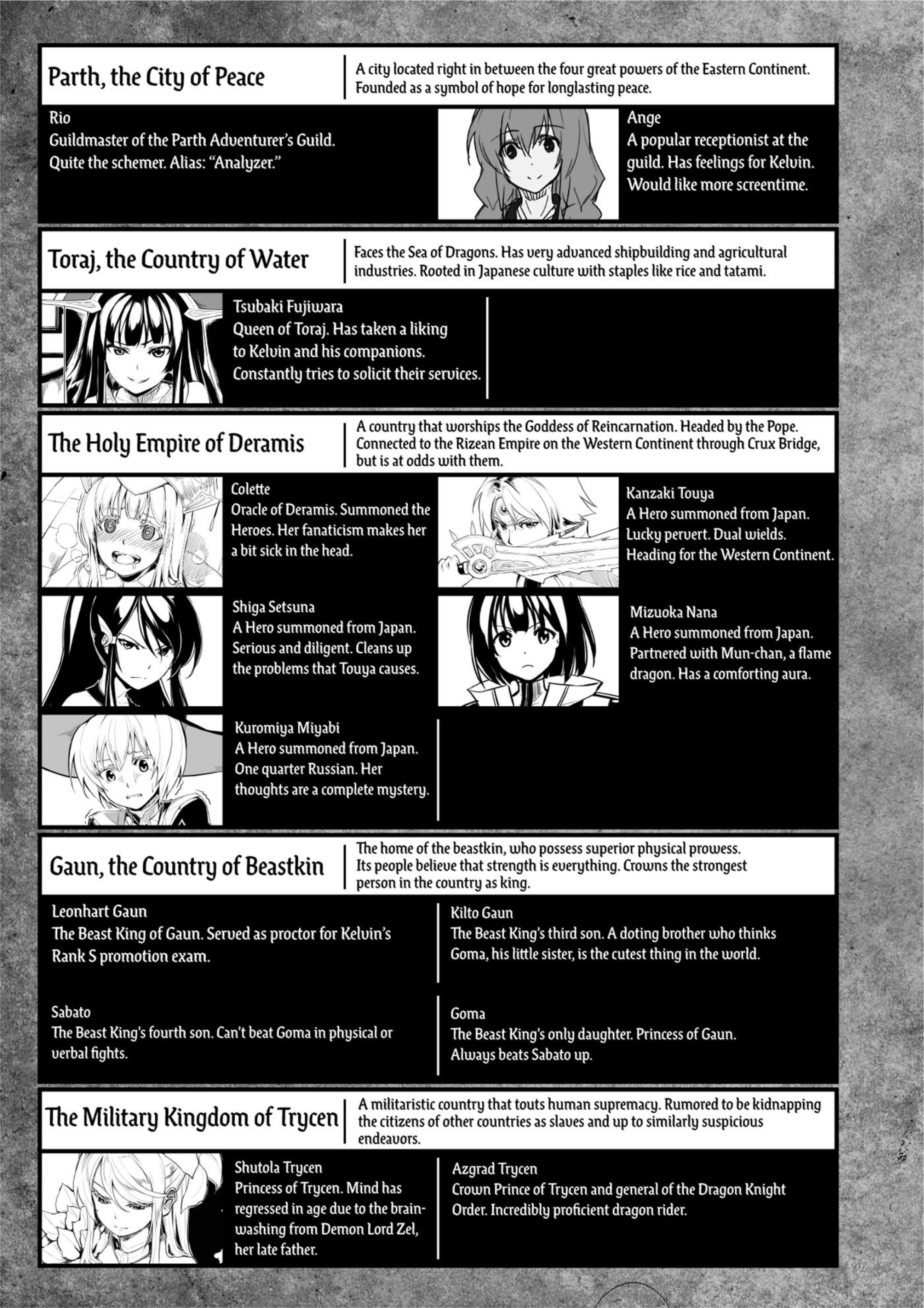 Kuro no Shoukanshi V7 Illustration - Megumi Novel