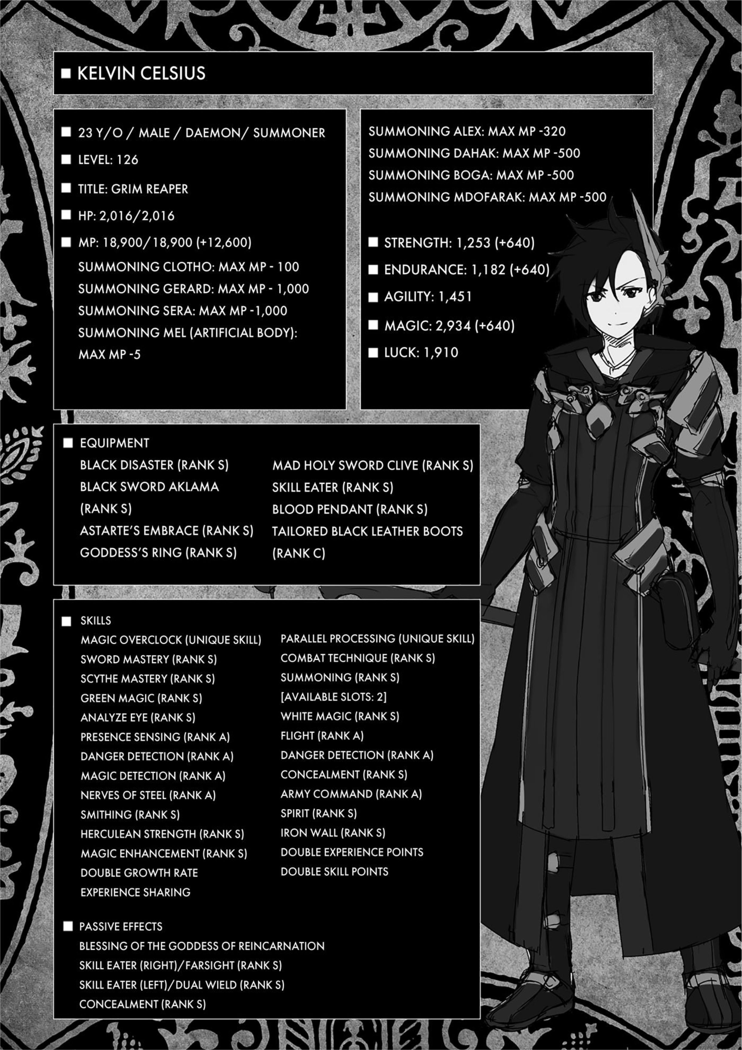 Kuro no Shoukanshi V7 Illustration - Megumi Novel