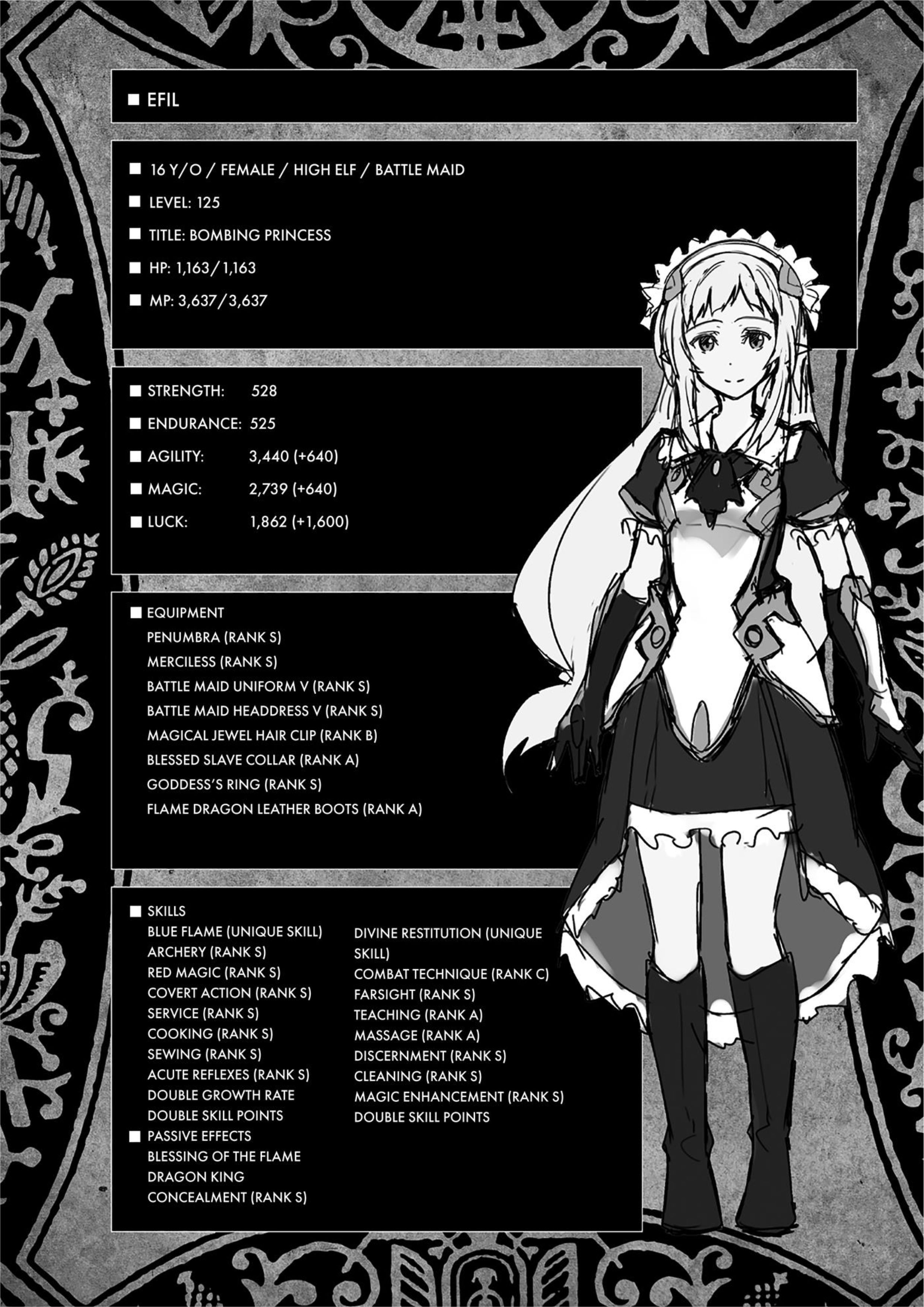 Kuro no Shoukanshi V7 Illustration - Megumi Novel