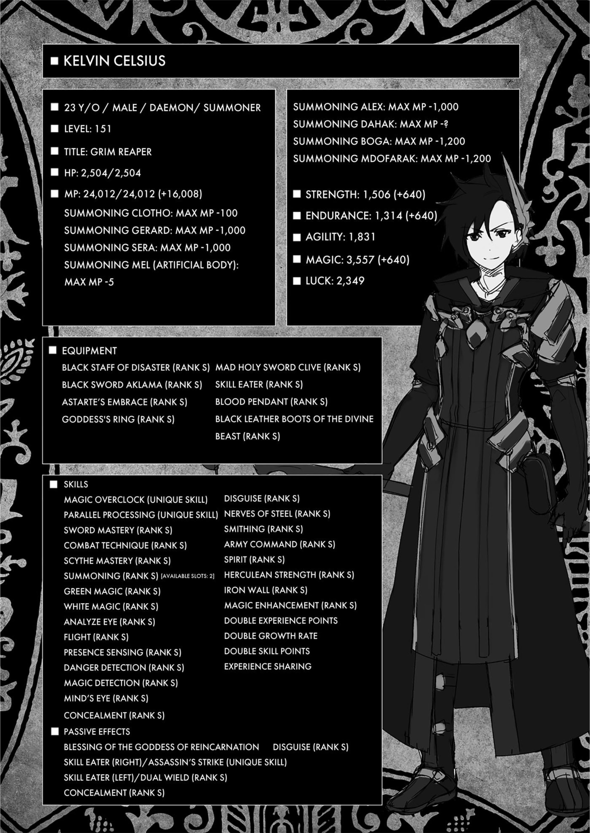Kuro no Shoukanshi V10 Illustration - Megumi Novel
