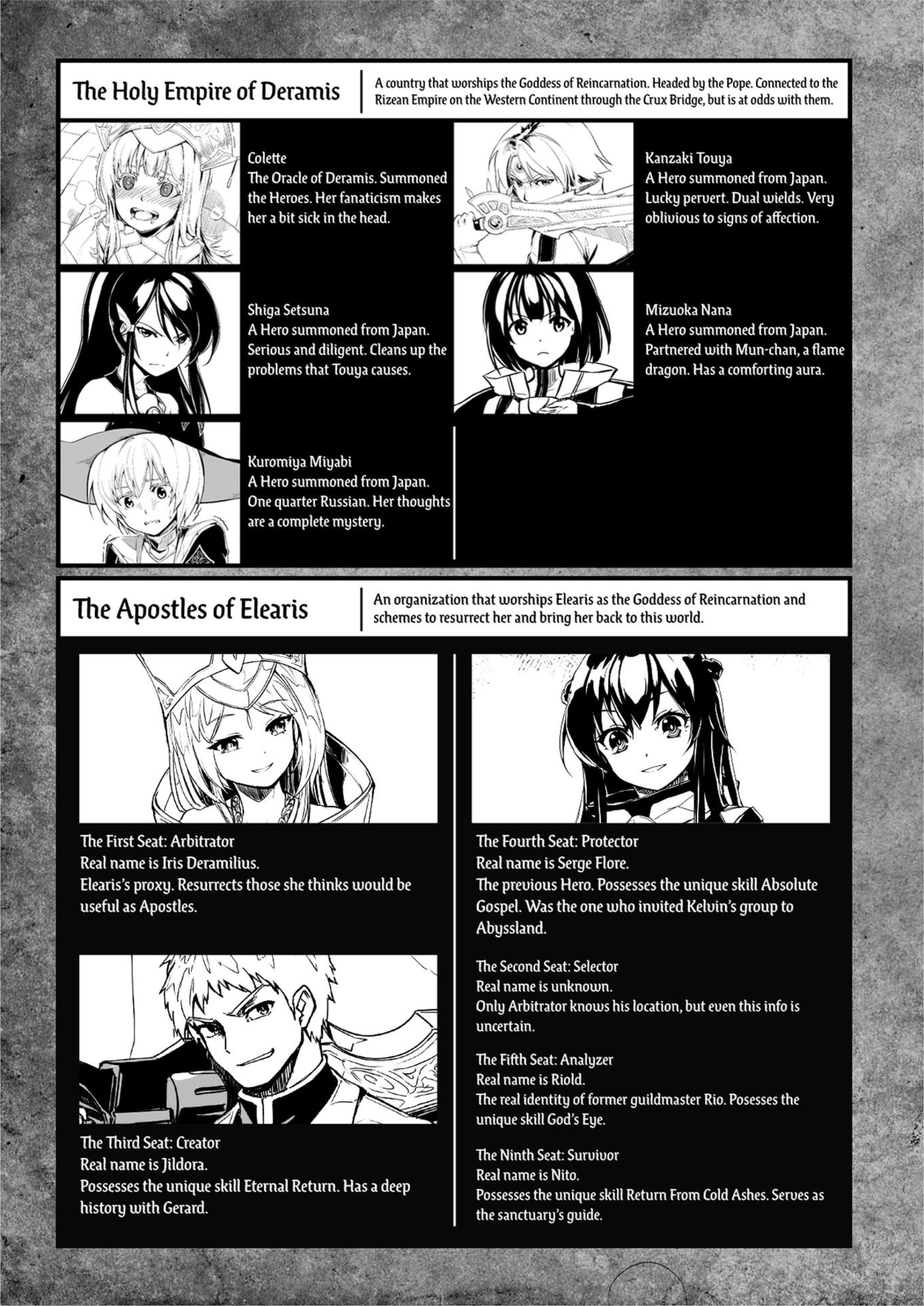 Kuro no Shoukanshi V12 Illustration - Megumi Novel
