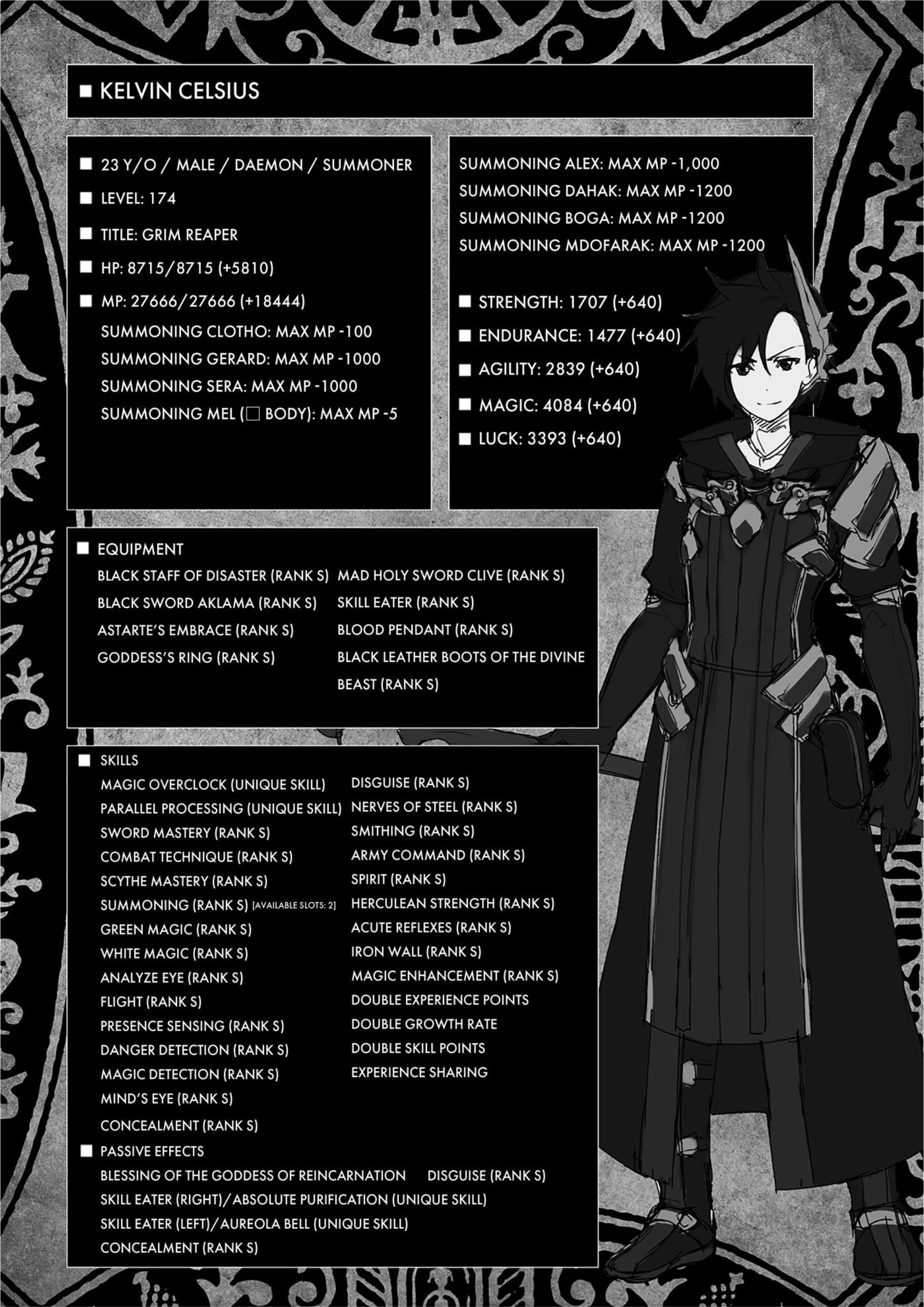 Kuro no Shoukanshi V12 Illustration - Megumi Novel