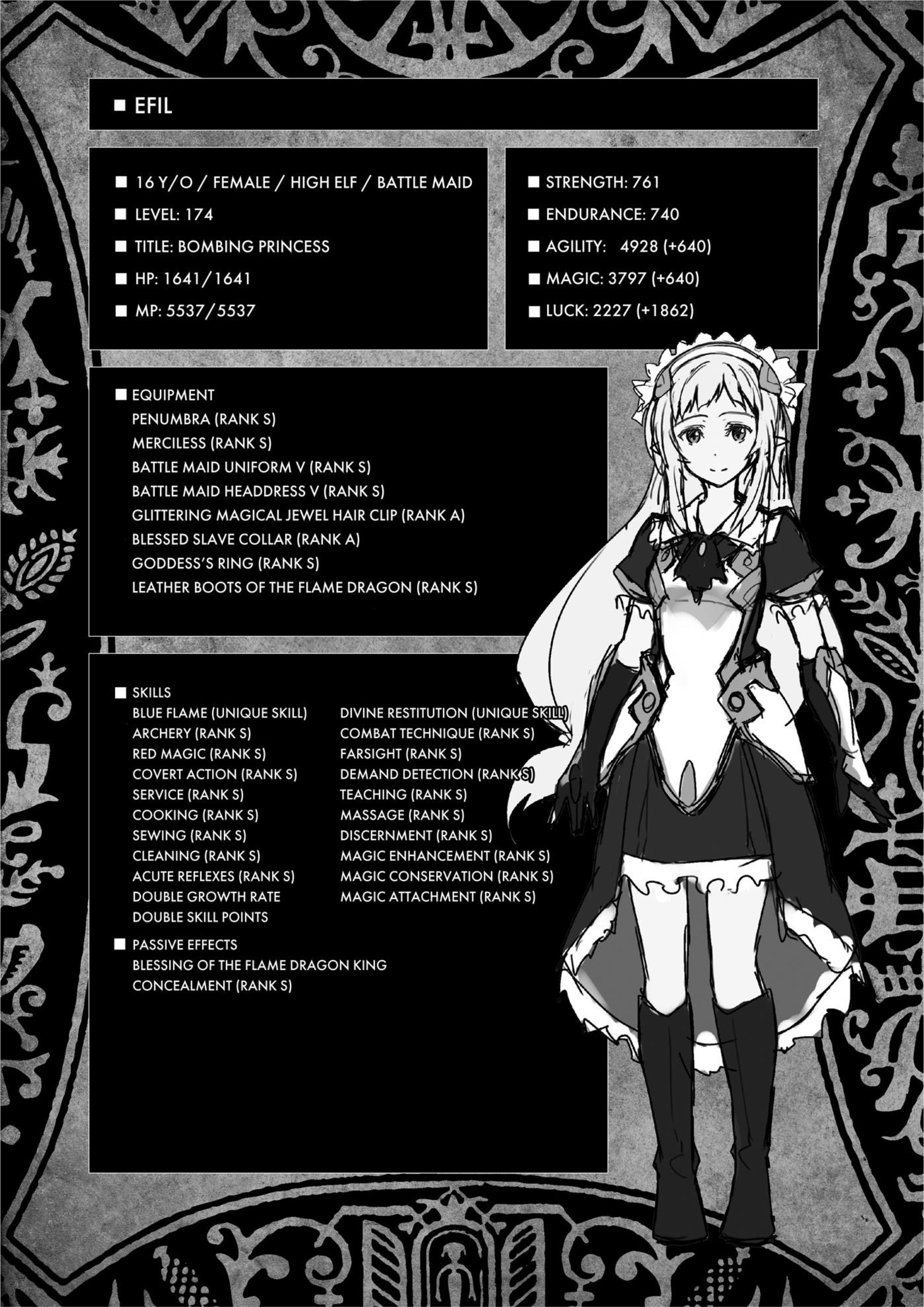 Kuro no Shoukanshi V12 Illustration - Megumi Novel