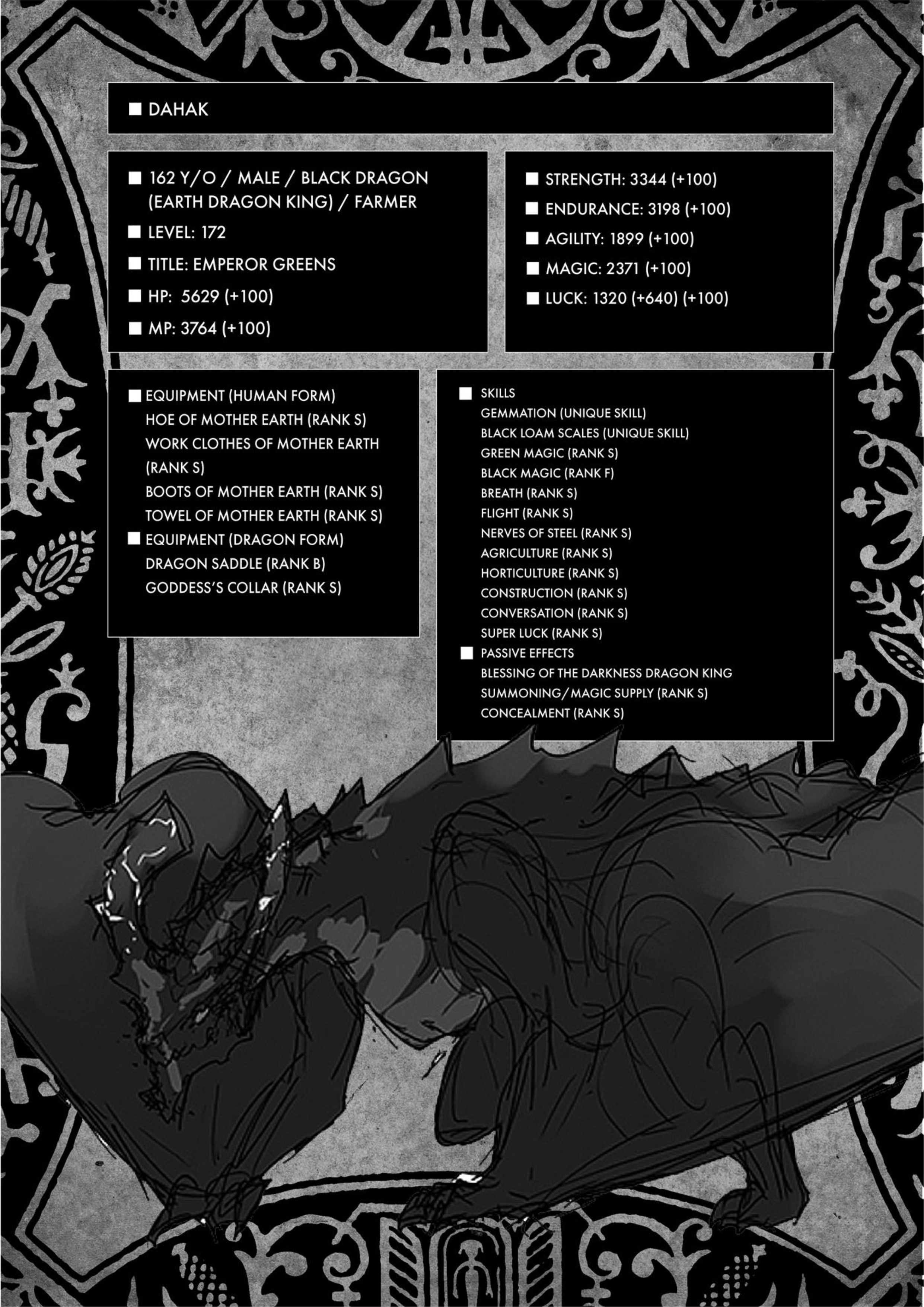 Kuro no Shoukanshi V12 Illustration - Megumi Novel