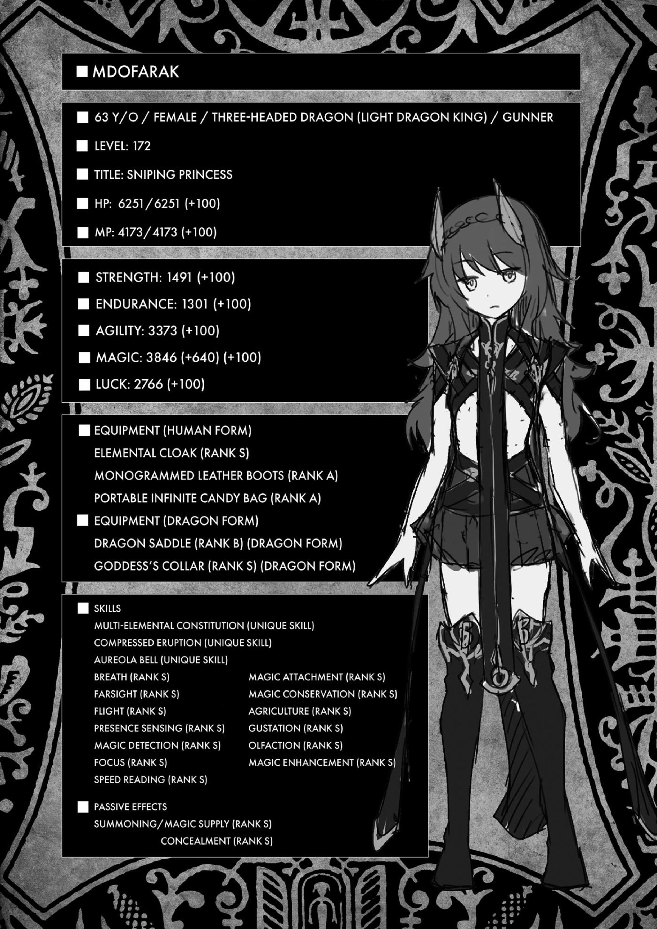 Kuro no Shoukanshi V12 Illustration - Megumi Novel