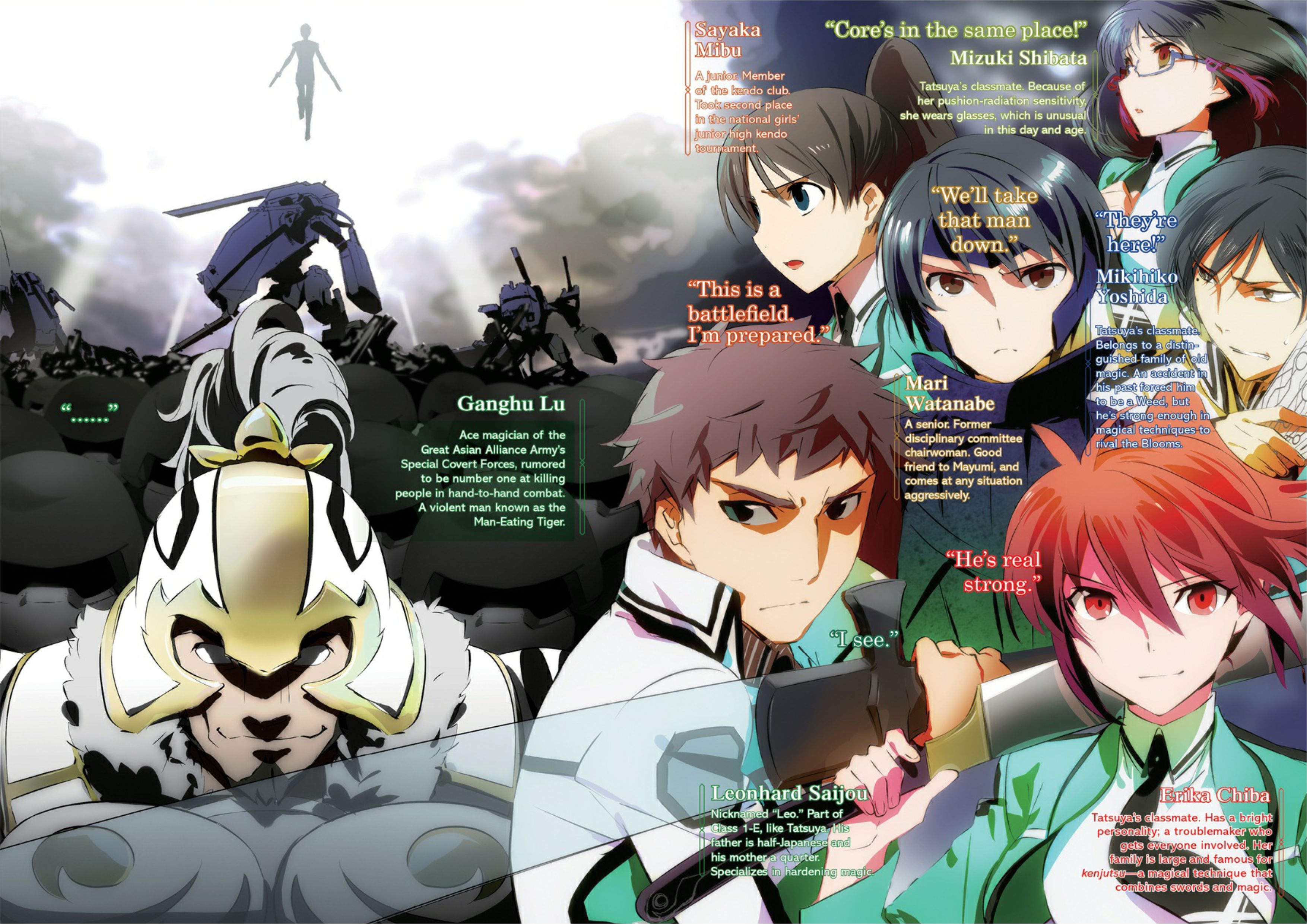 Mahouka Koukou No Rettousei V7 Illustration - Megumi Novel