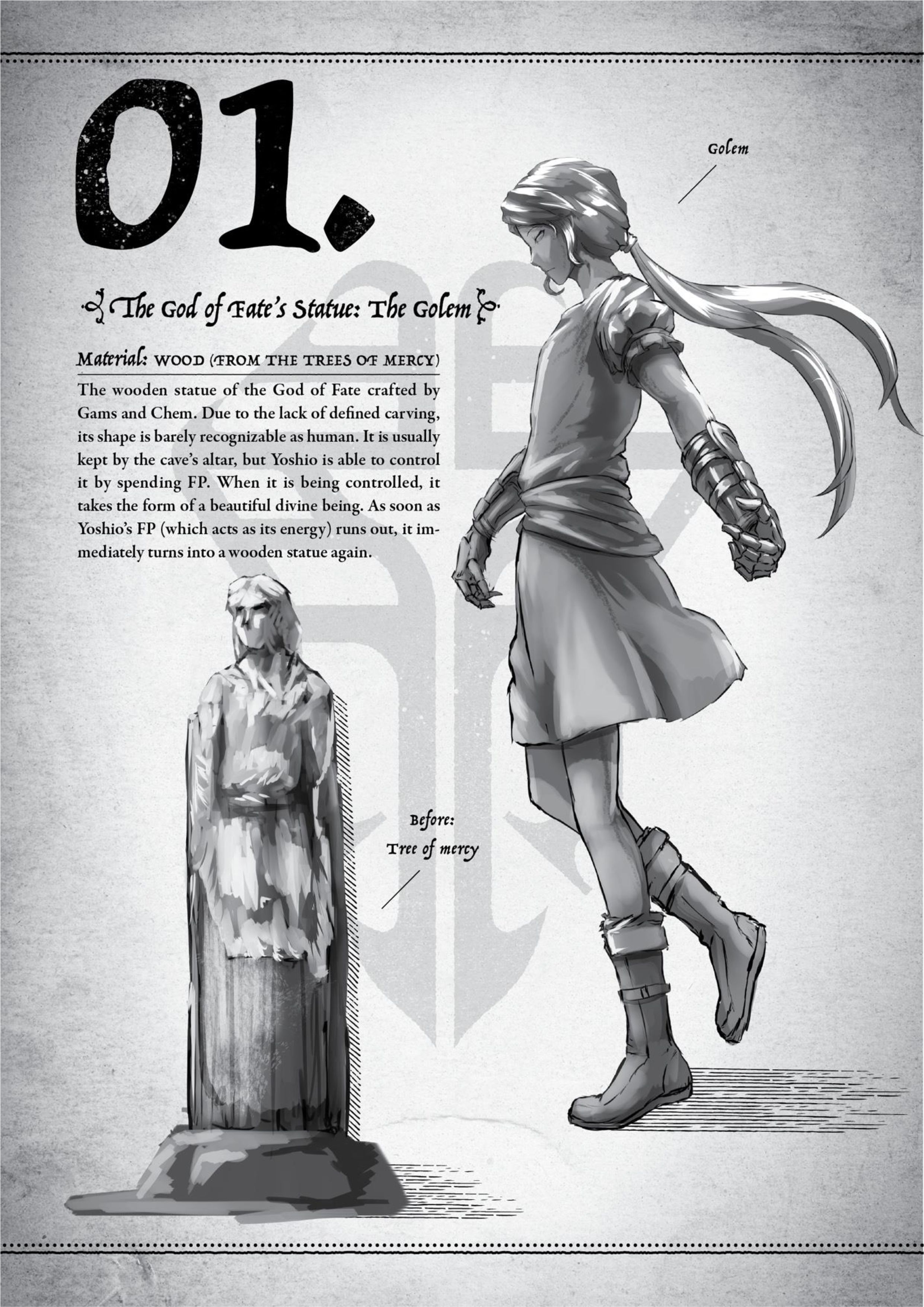 Murazukuri Game no NPC ga Namami no Ningen toshika Omoenai V1 Illustration - Megumi Novel