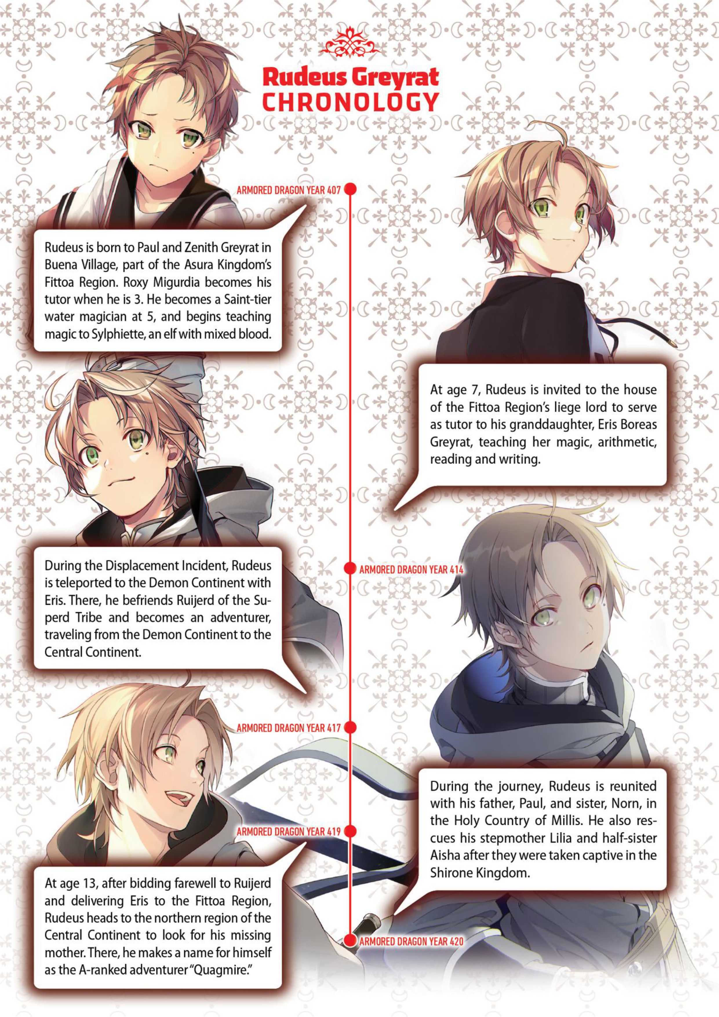 Mushoku Tensei V8 Illustration - Megumi Novel