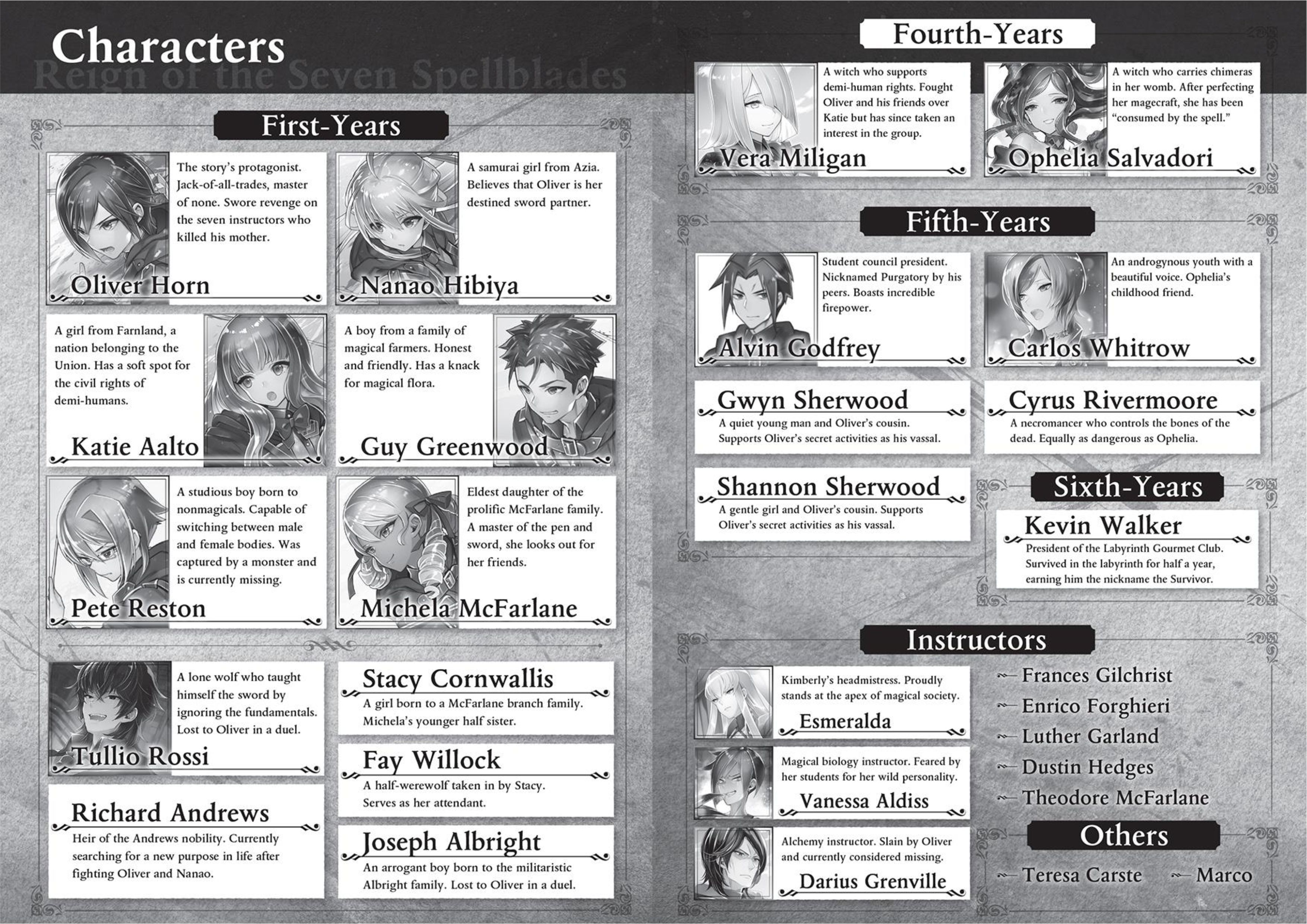 Nanatsu no Maken ga Shihai suru V3 Illustration - Megumi Novel