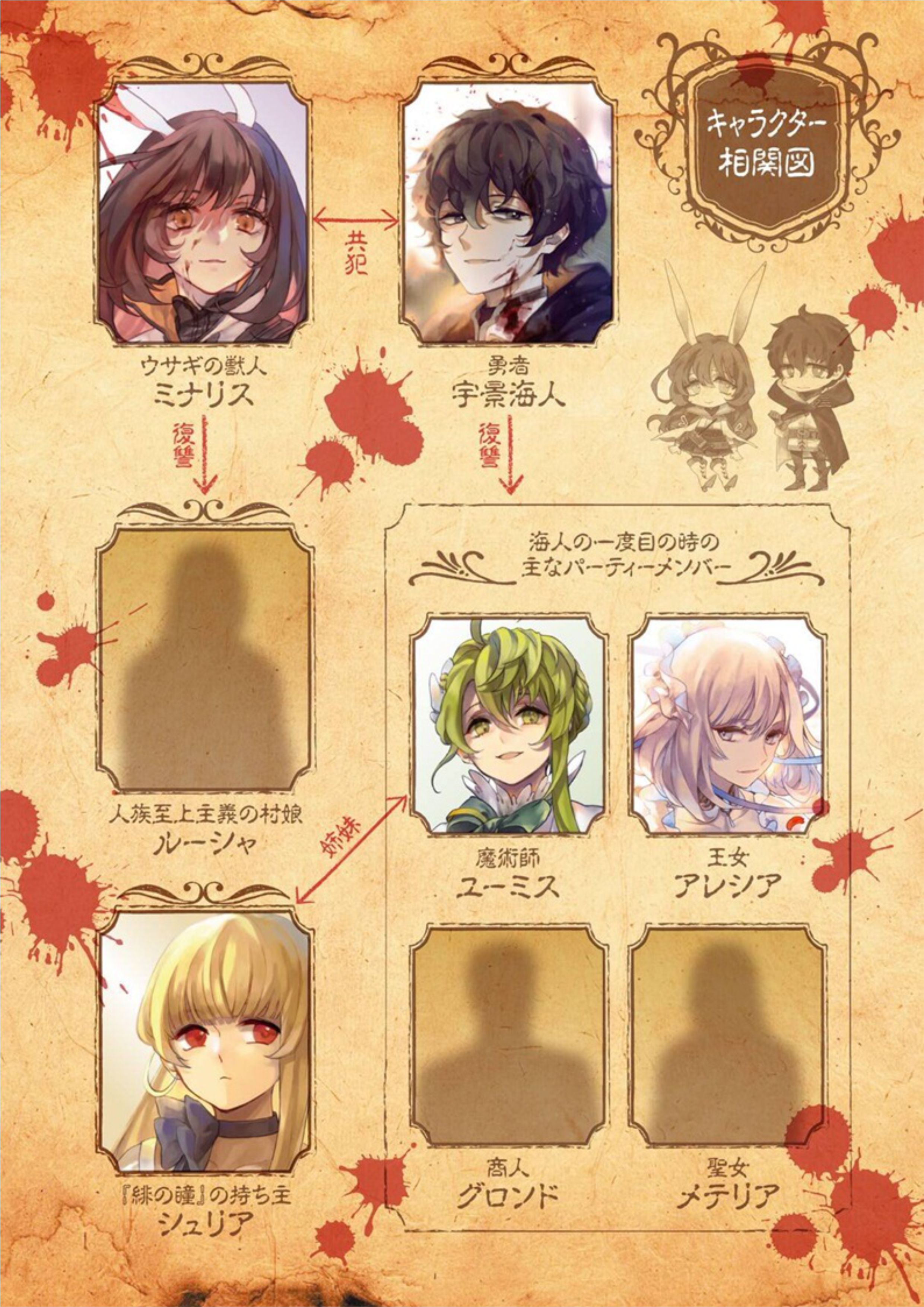 Nidome no Yuusha V2 Illustration - Megumi Novel