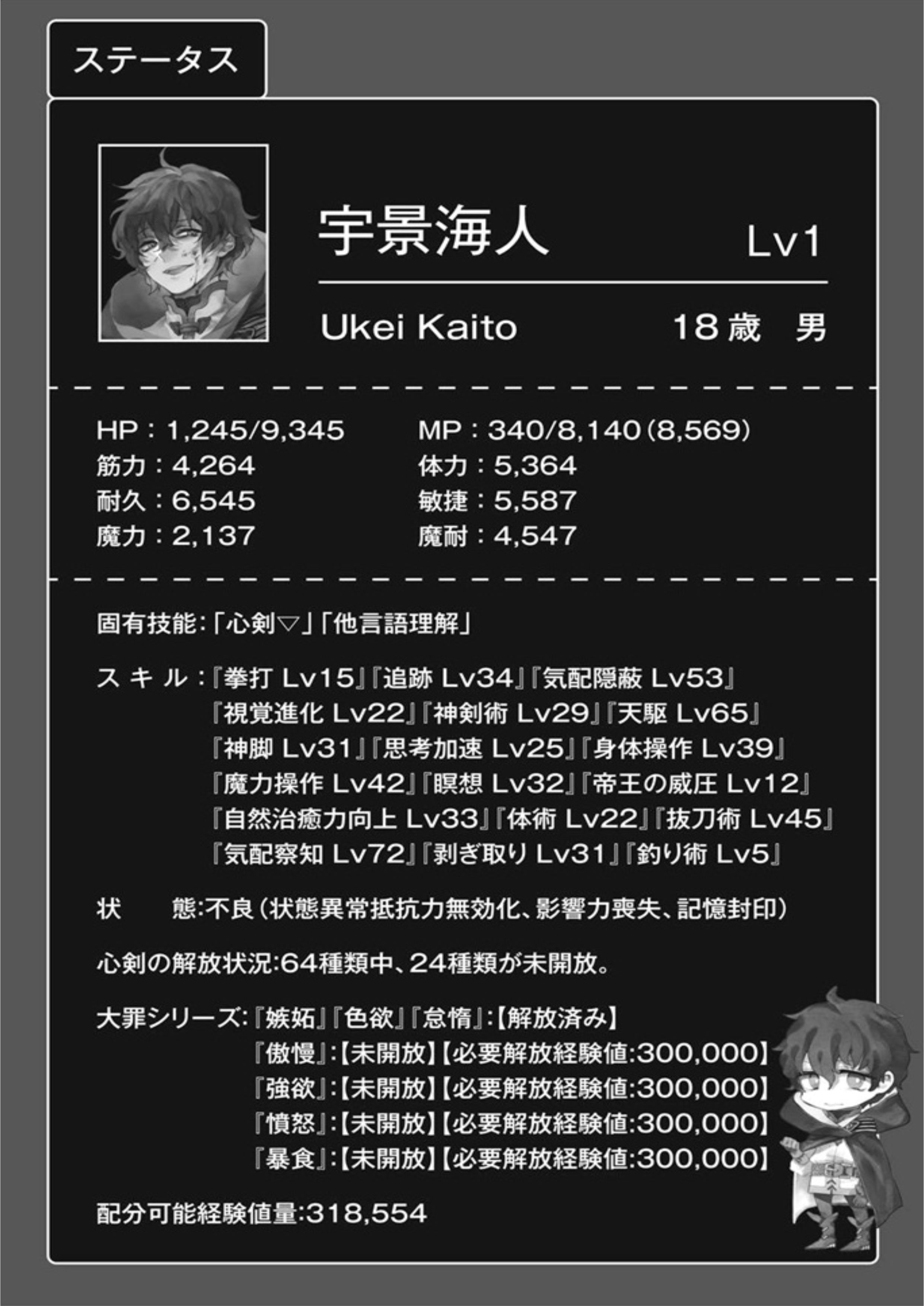 Nidome no Yuusha V5 Illustration - Megumi Novel