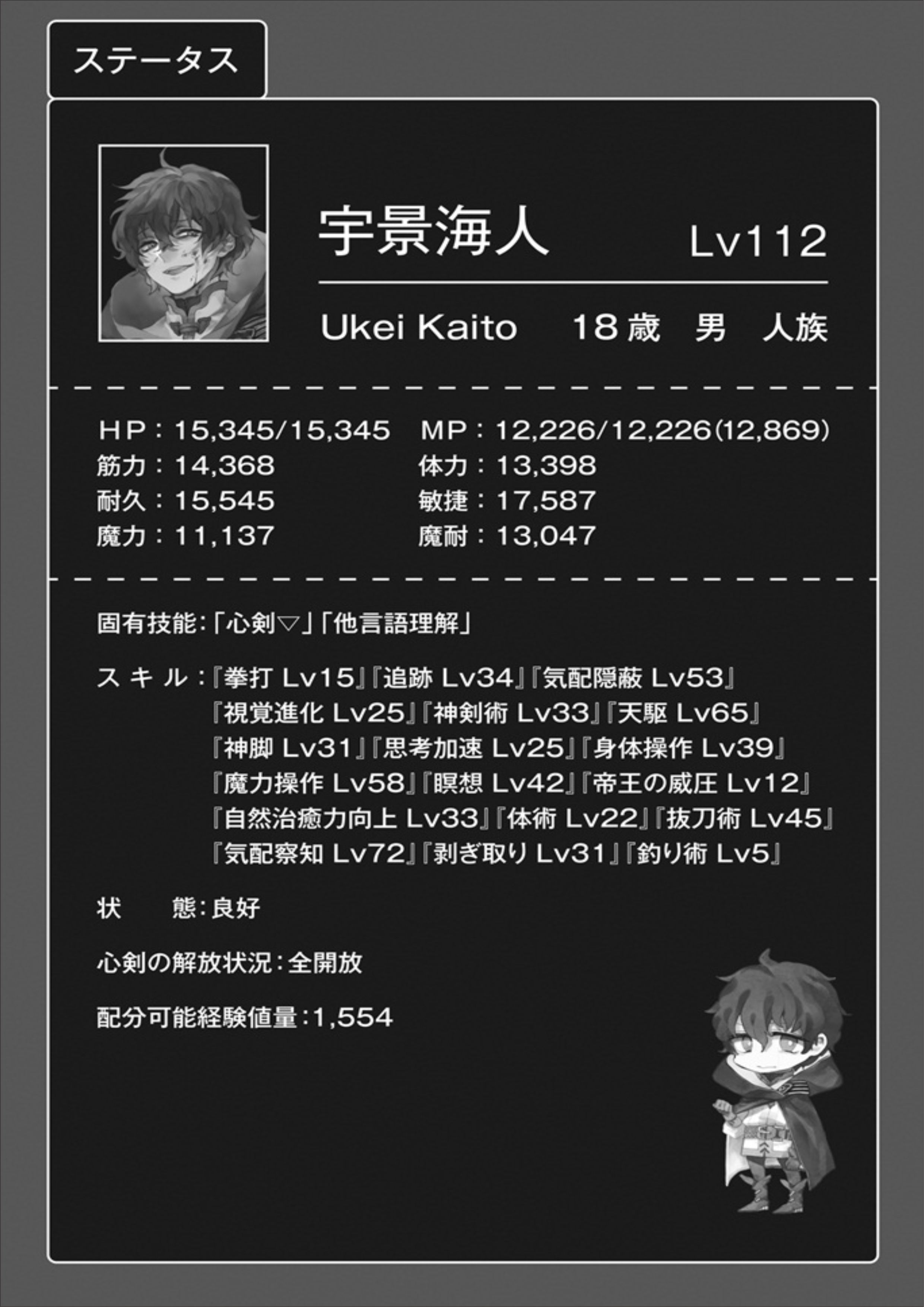 Nidome no Yuusha V7 Illustration - Megumi Novel