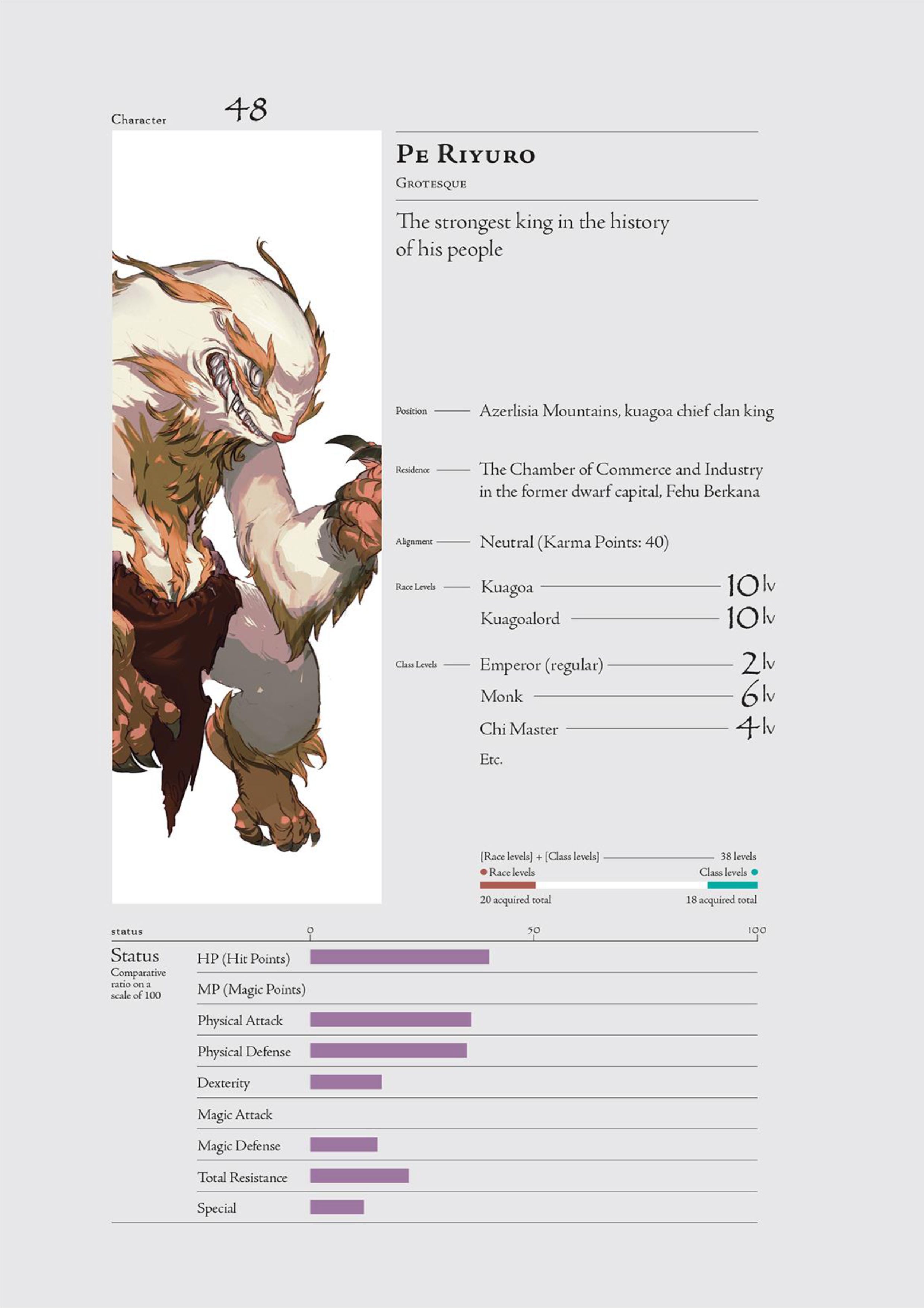 Overlord V11 Illustration - Megumi Novel