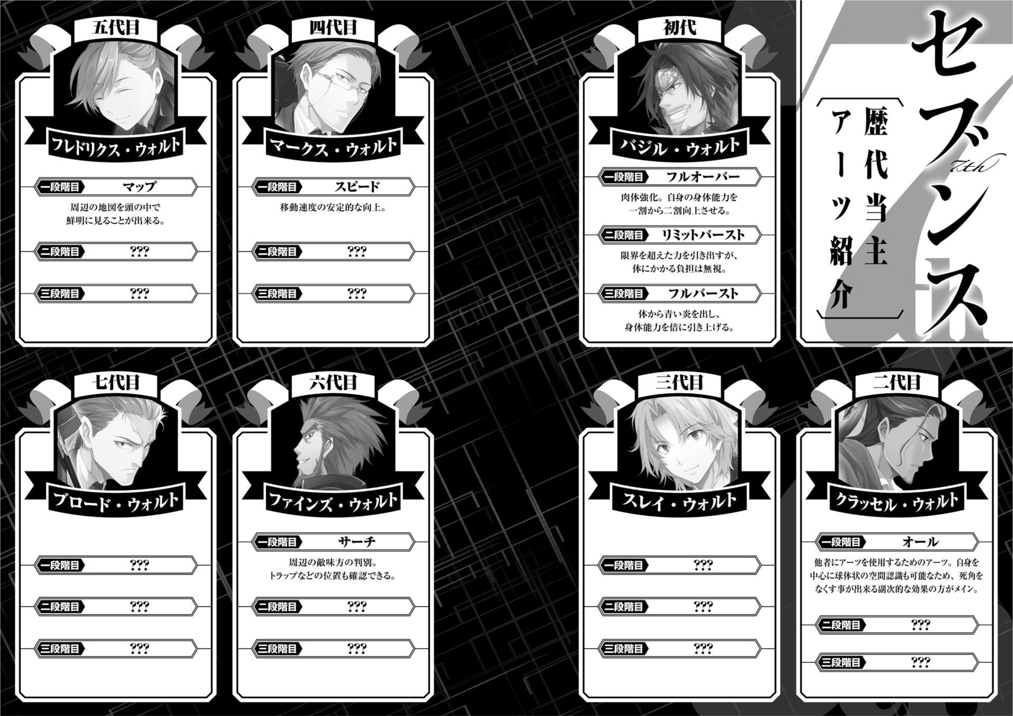 Seventh V3 Illustration - Megumi Novel