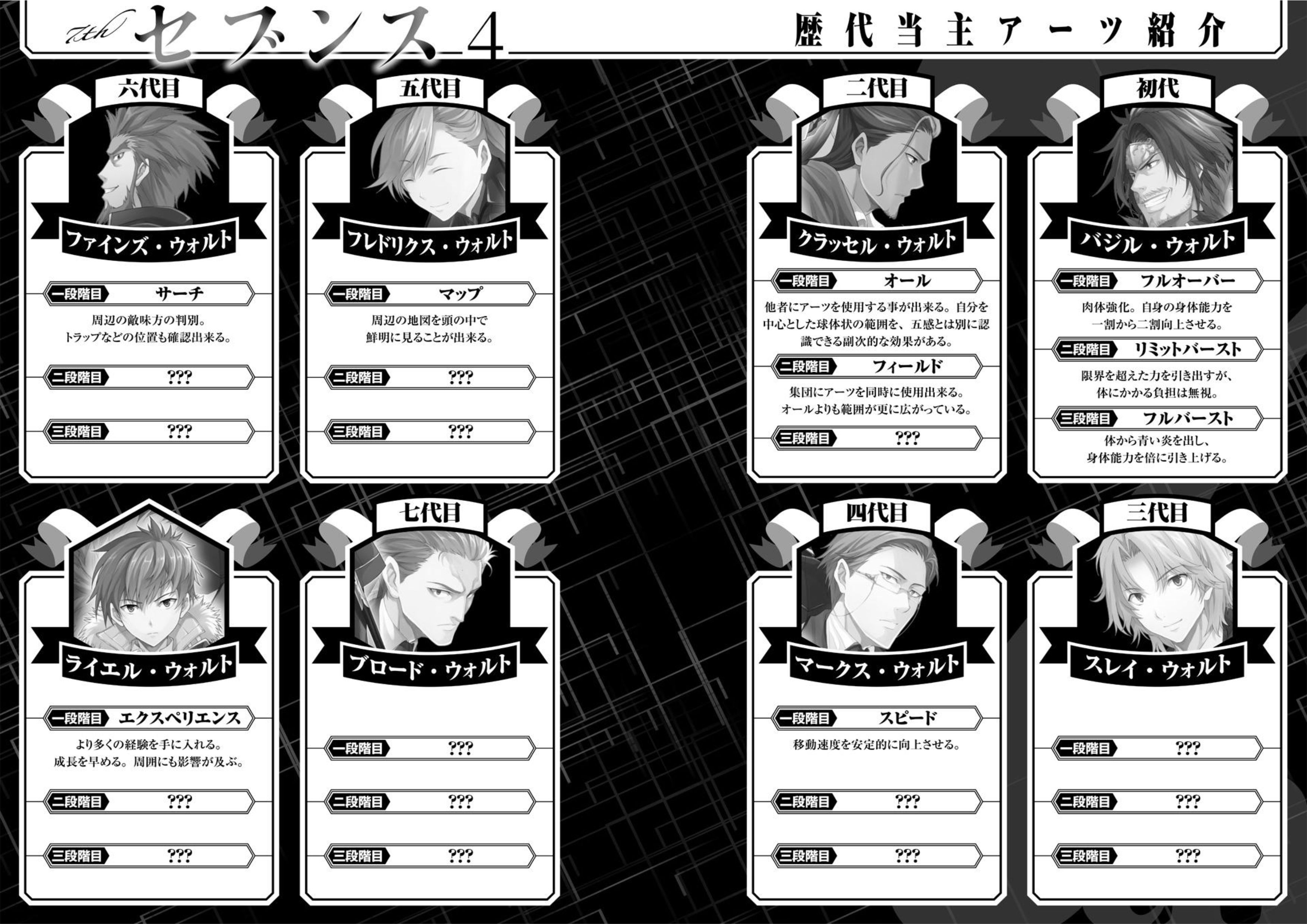 Seventh V4 Illustration - Megumi Novel