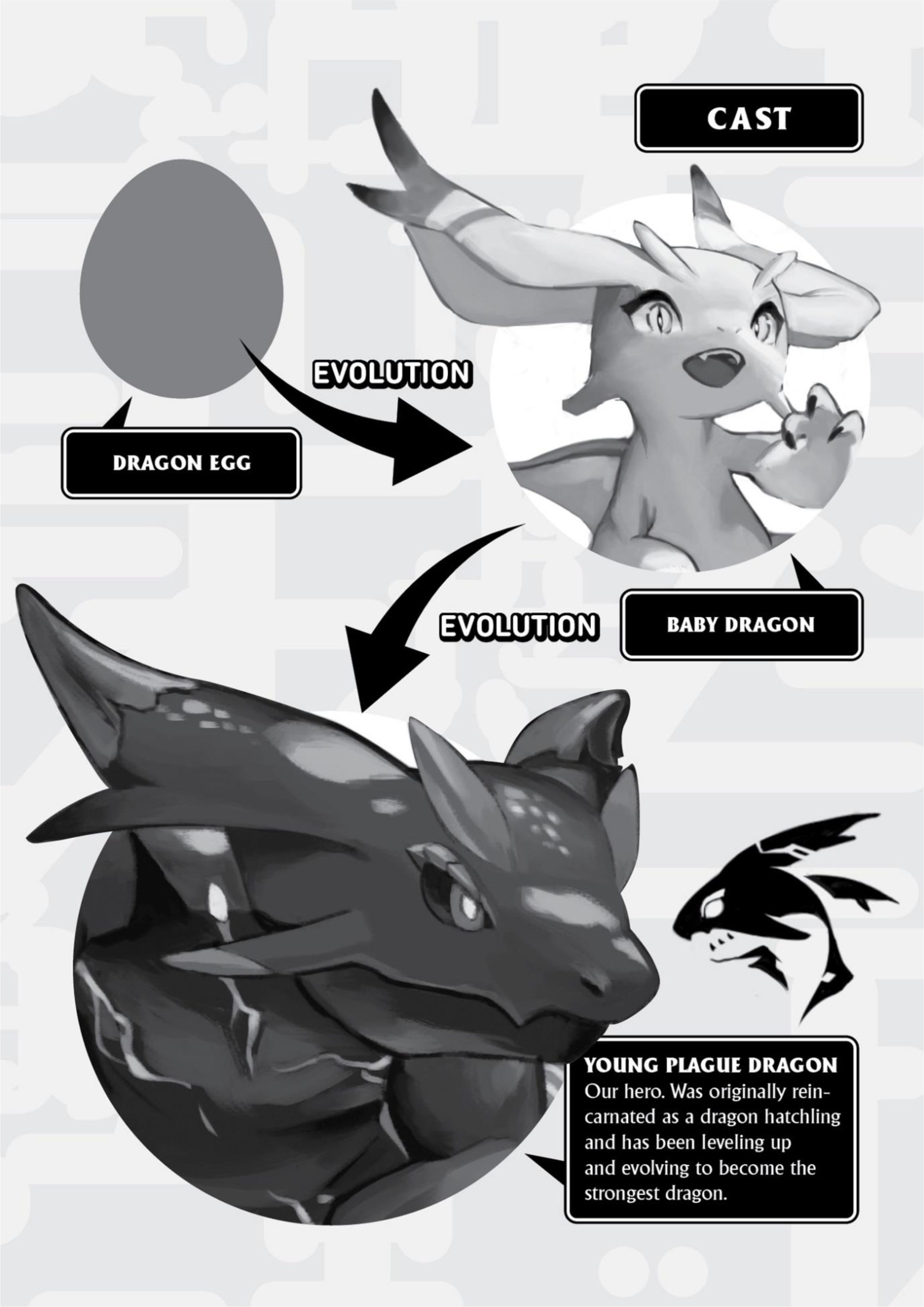 Tensei Shitara Dragon no Tamago Datta V2 Illustration - Megumi Novel