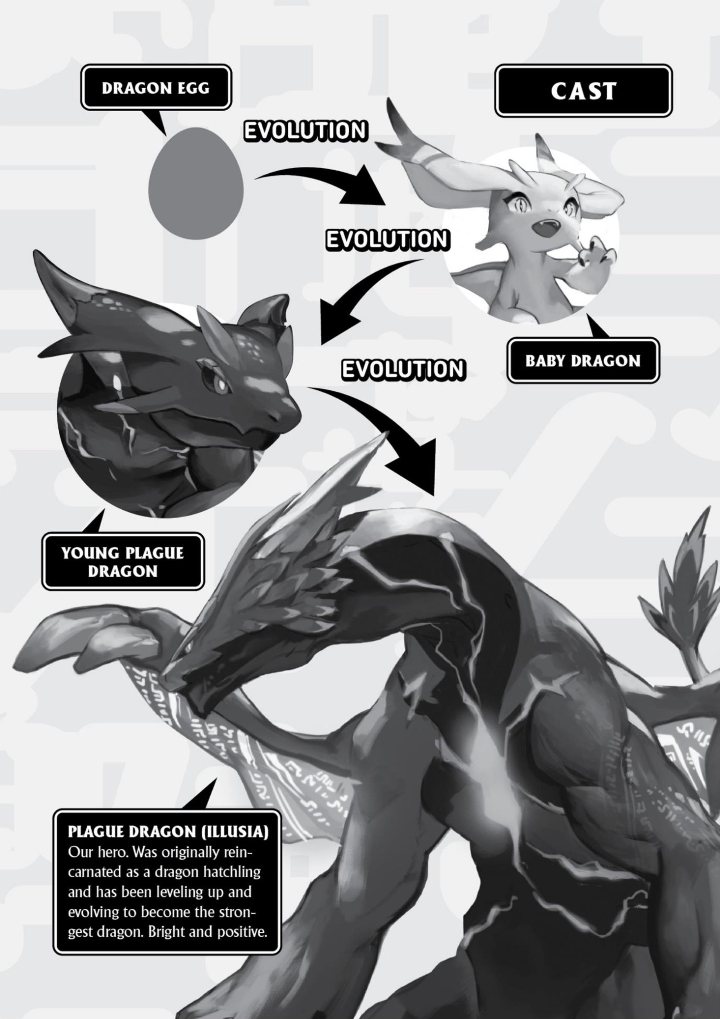 Tensei Shitara Dragon no Tamago Datta V3 Illustration - Megumi Novel