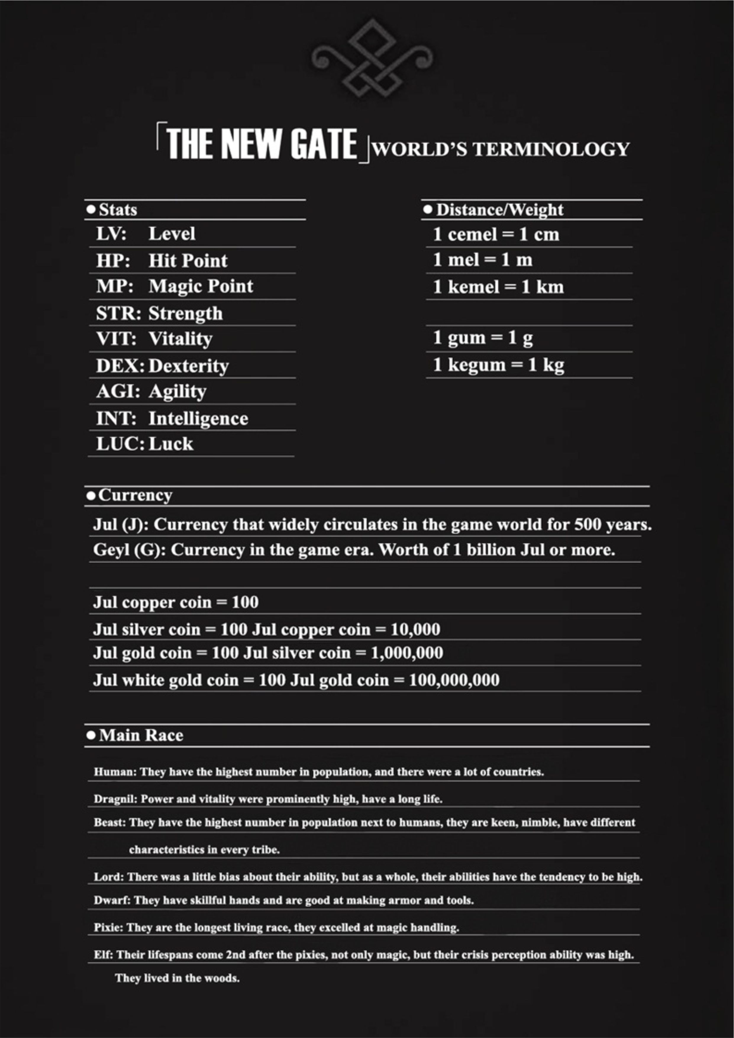 The New Gate V1 Illustration - Megumi Novel