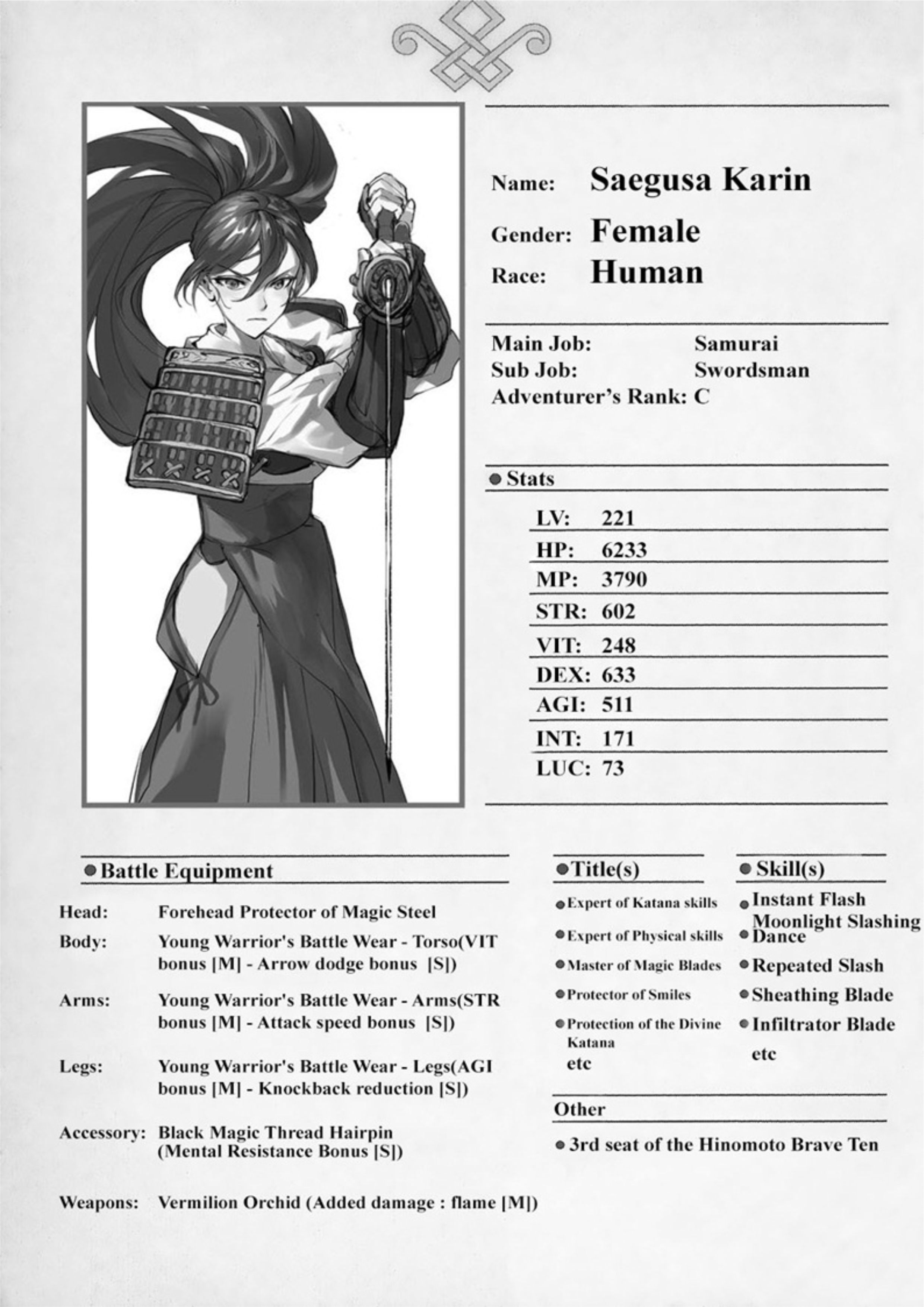 The New Gate V8 Illustration - Megumi Novel
