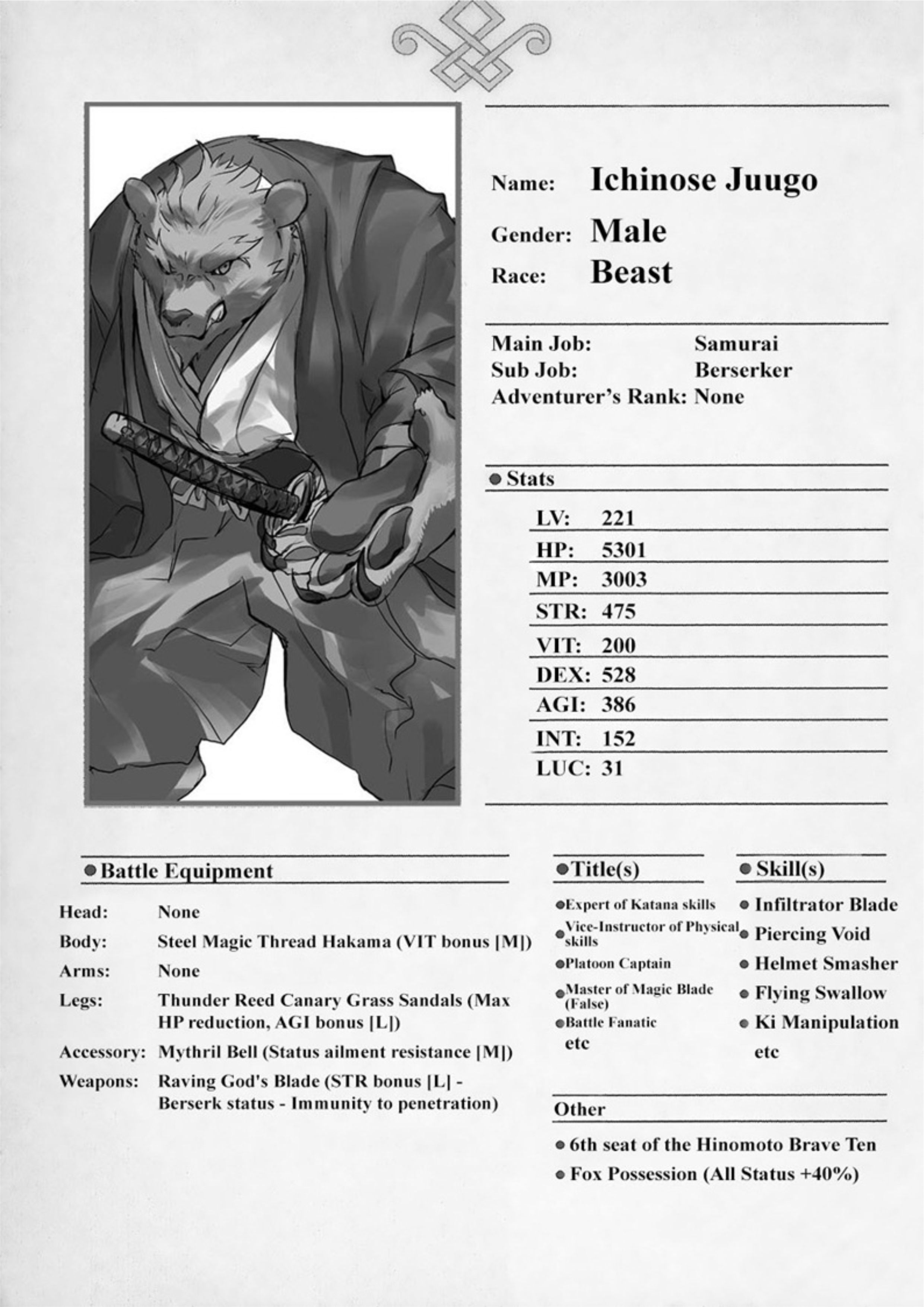 The New Gate V8 Illustration - Megumi Novel