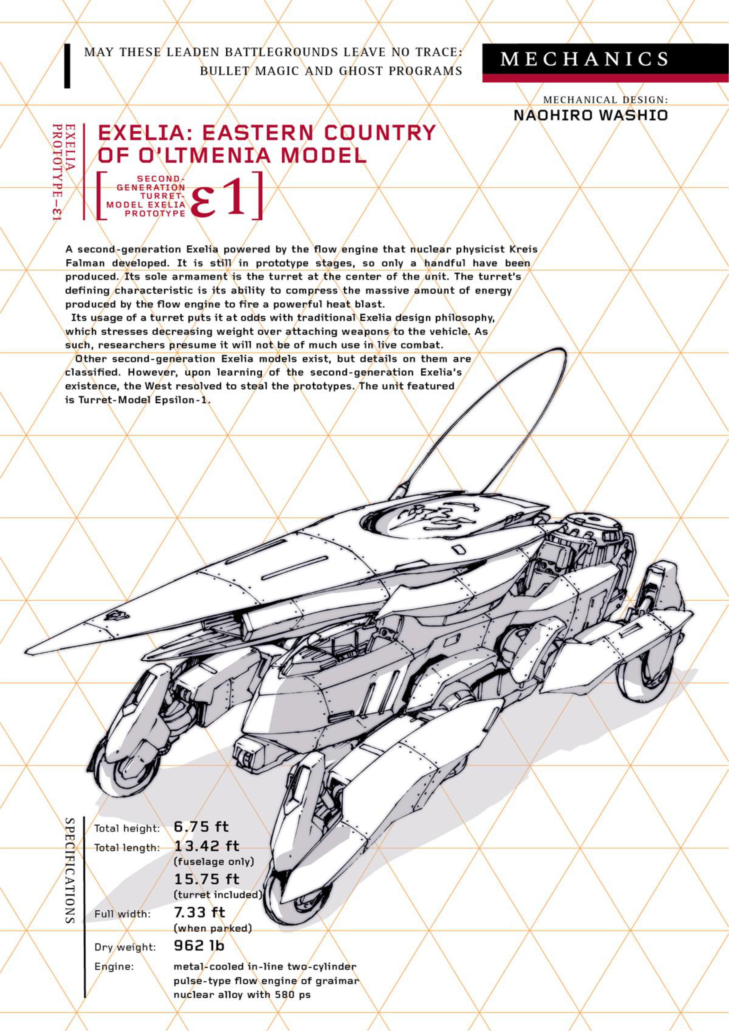 Uchinukareta Senjou wa, Soko de Kieteiro V2 Illustration - Megumi Novel