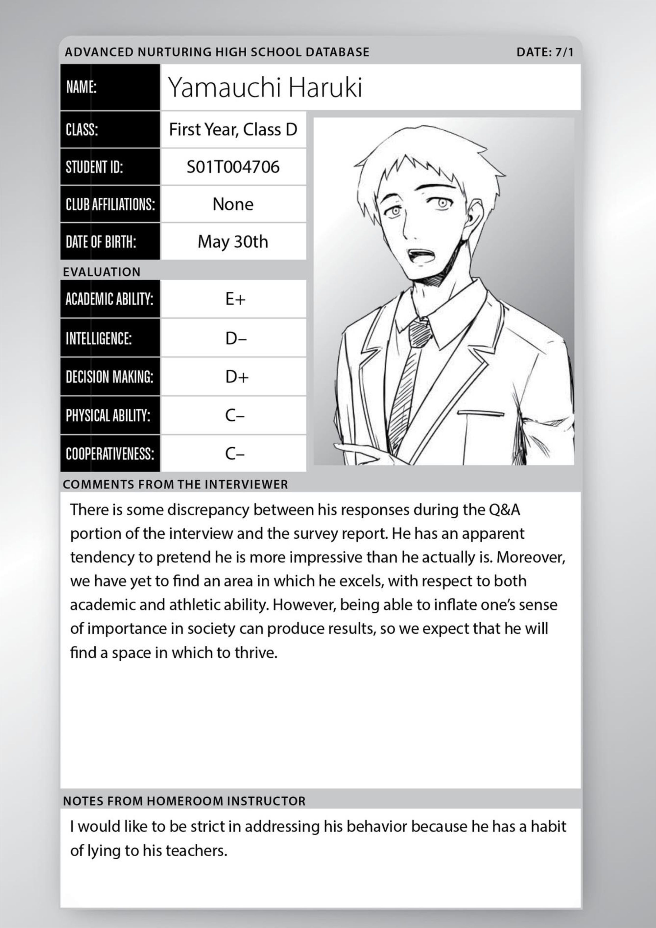 Youkoso Jitsuryoku Shijou Shugi no Kyoushitsu e V3 Illustration - Megumi Novel