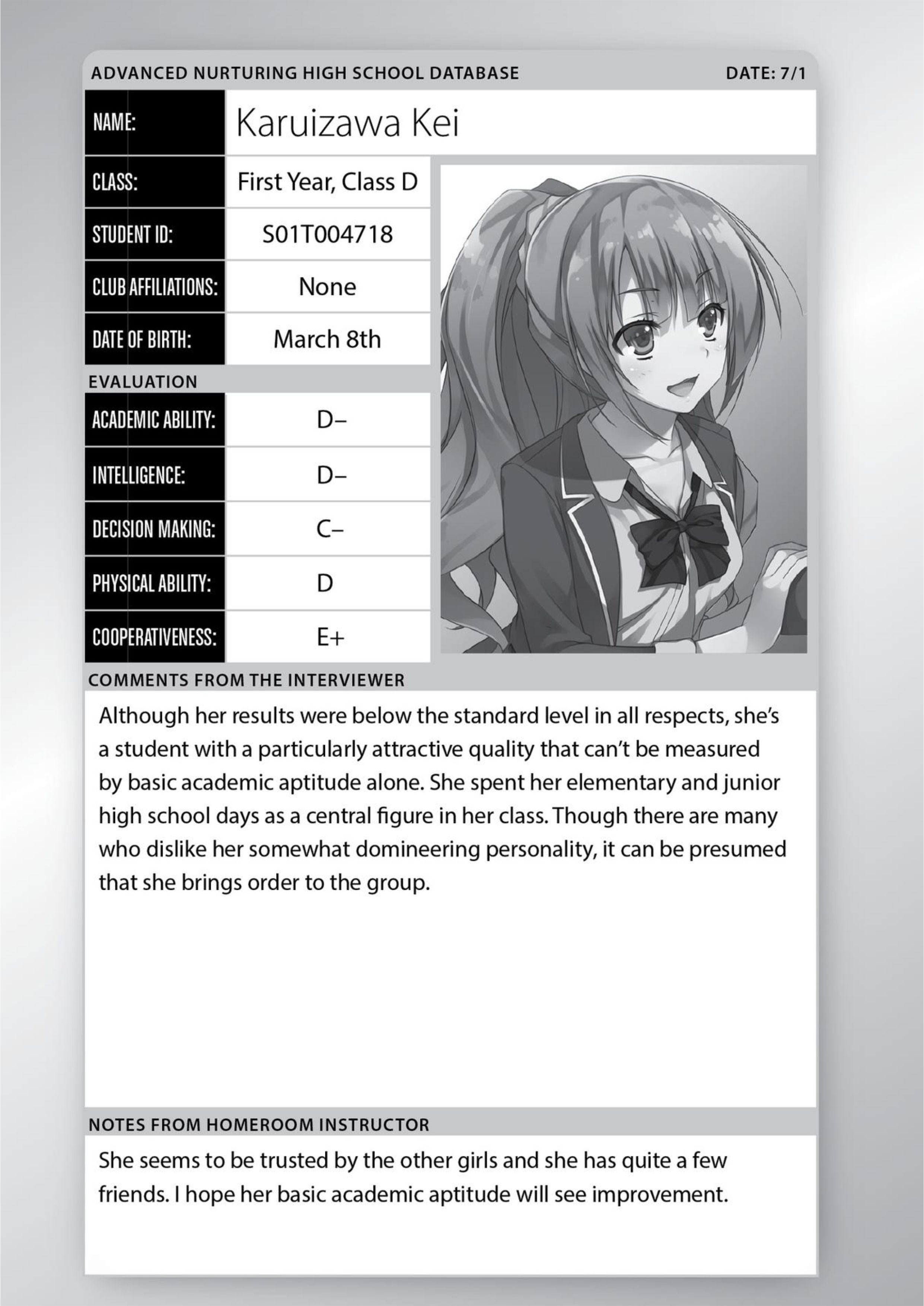 Youkoso Jitsuryoku Shijou Shugi no Kyoushitsu e V3 Illustration - Megumi Novel