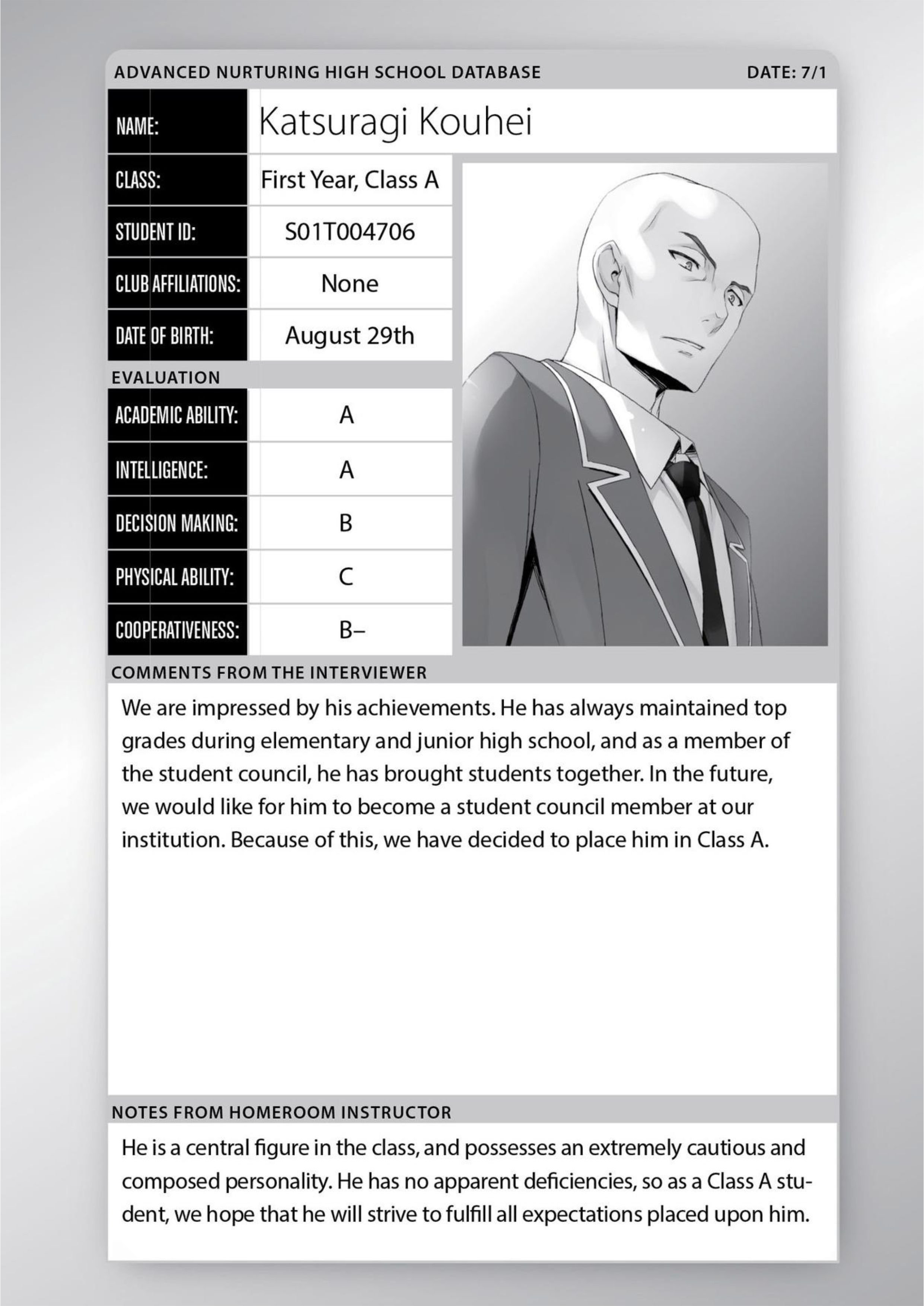 Youkoso Jitsuryoku Shijou Shugi no Kyoushitsu e V4 Illustration - Megumi Novel