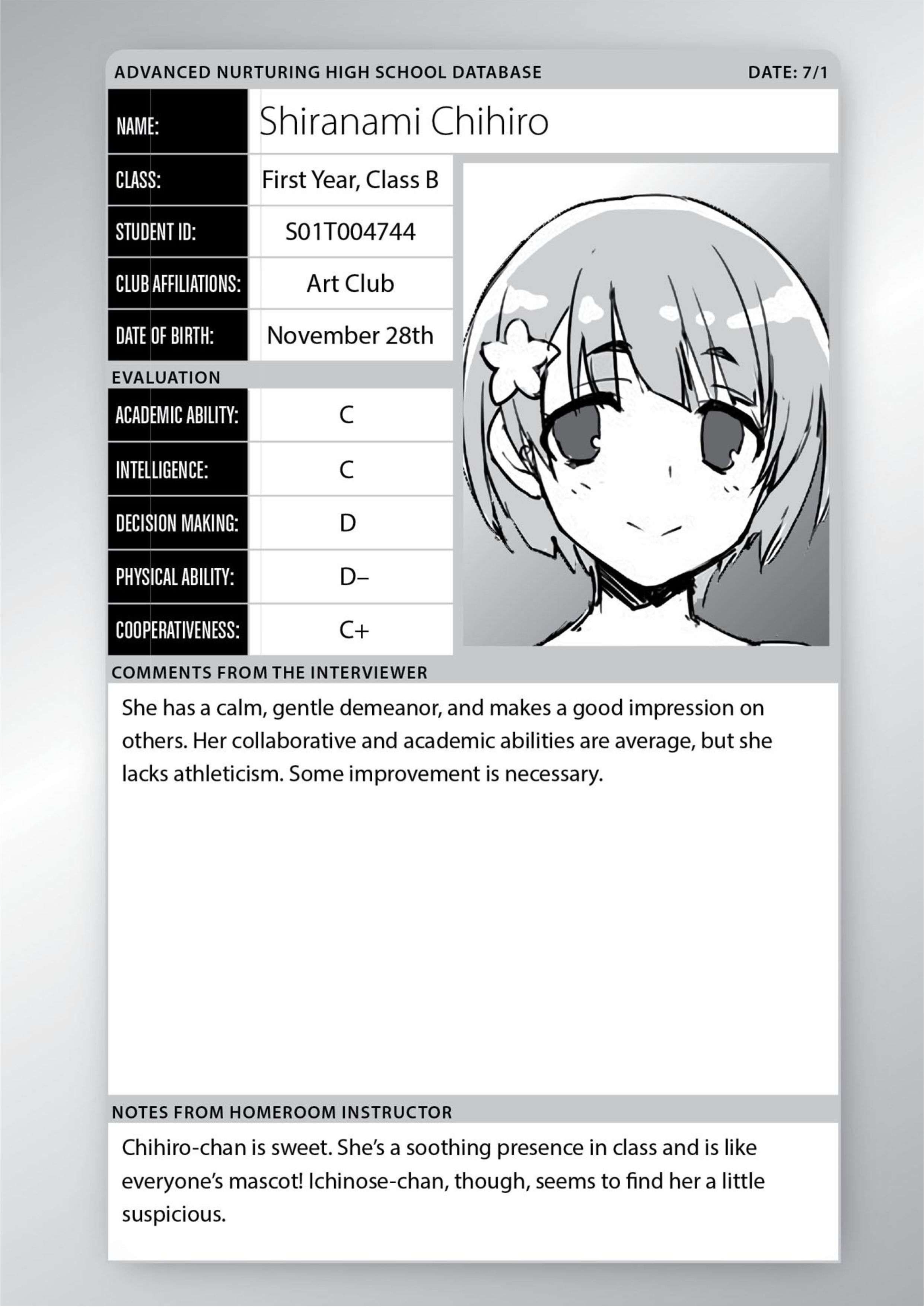 Youkoso Jitsuryoku Shijou Shugi no Kyoushitsu e V5 Illustration - Megumi Novel