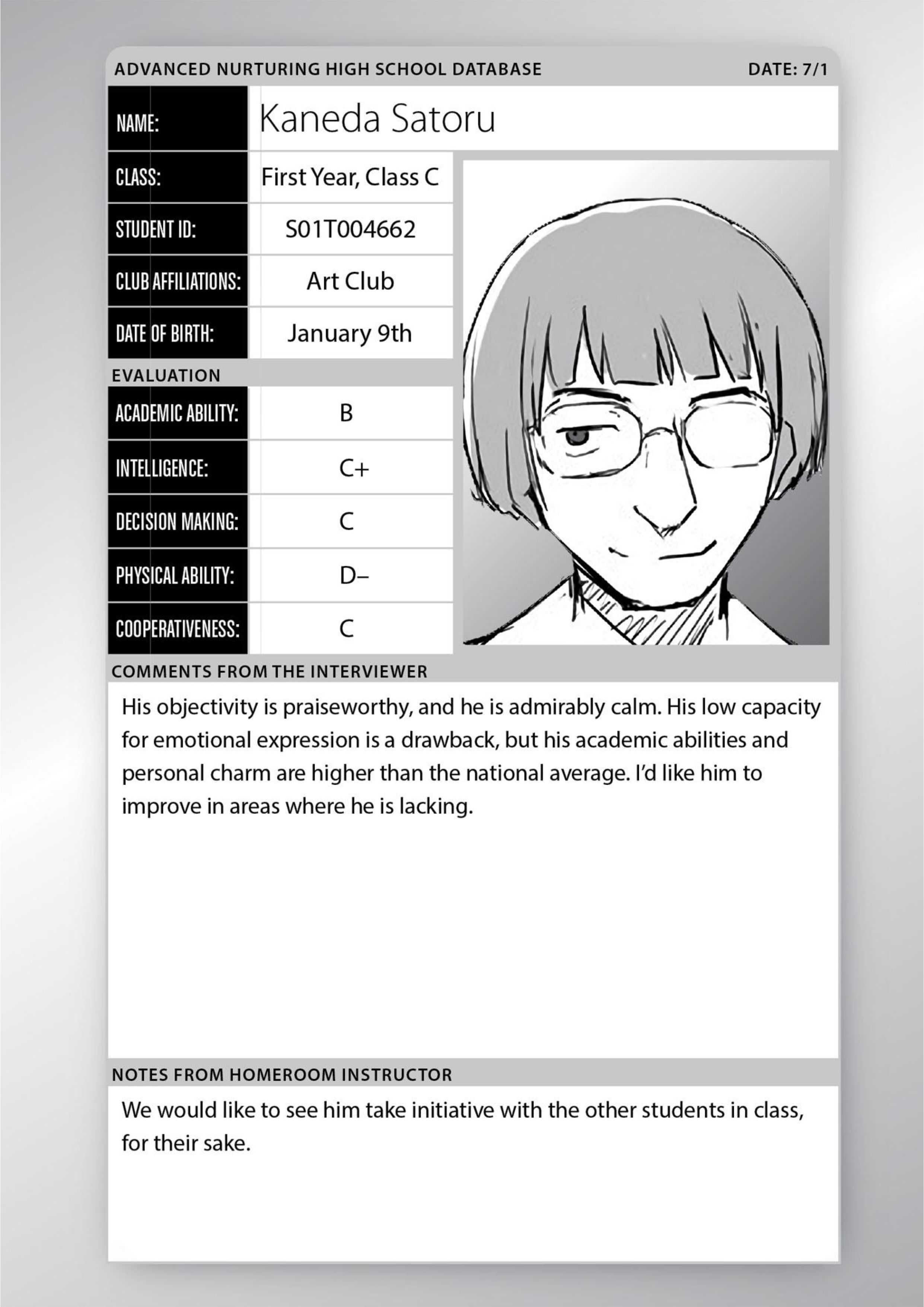 Youkoso Jitsuryoku Shijou Shugi no Kyoushitsu e V5 Illustration - Megumi Novel