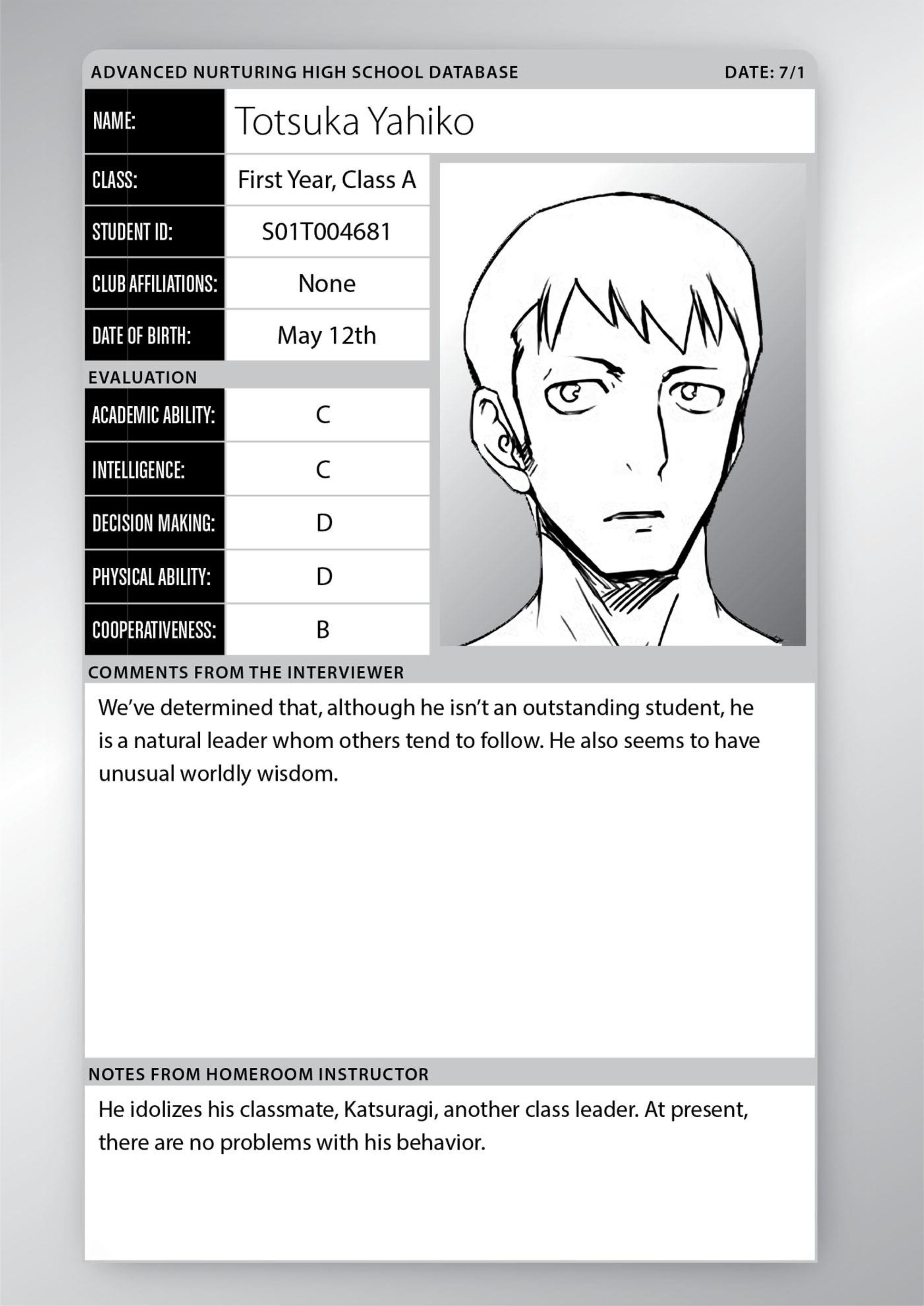 Youkoso Jitsuryoku Shijou Shugi no Kyoushitsu e V5 Illustration - Megumi Novel