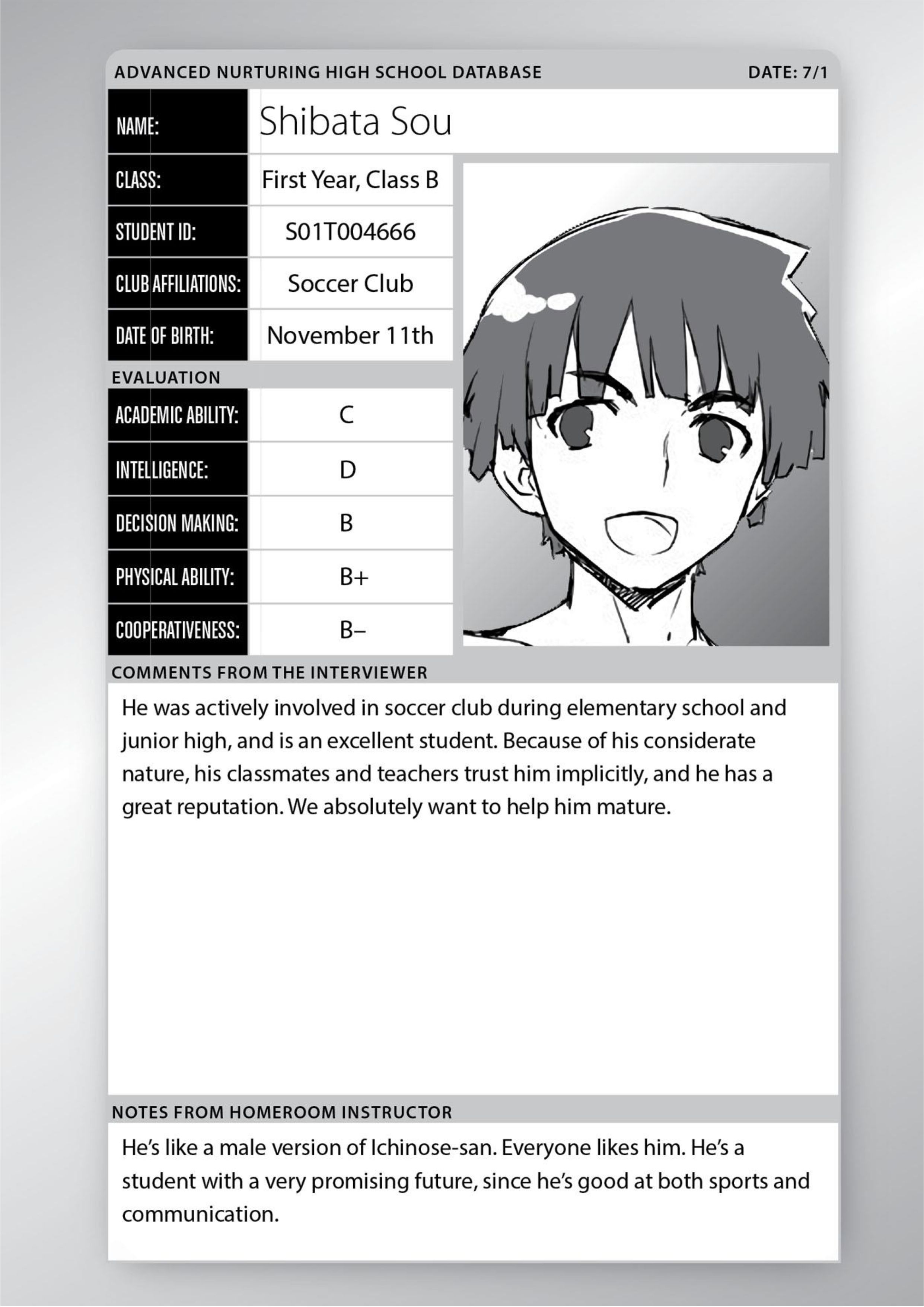 Youkoso Jitsuryoku Shijou Shugi no Kyoushitsu e V5 Illustration - Megumi Novel