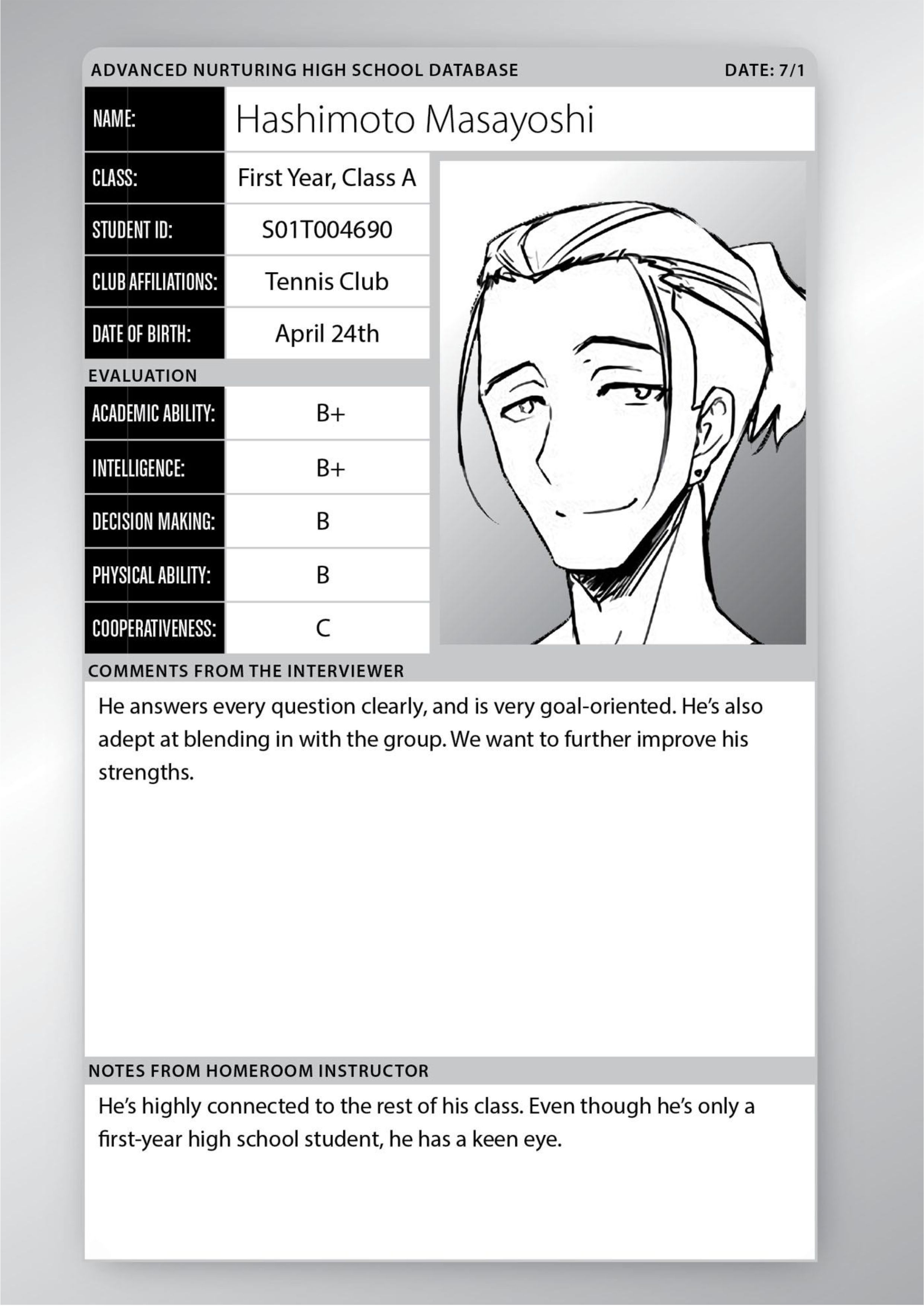 Youkoso Jitsuryoku Shijou Shugi no Kyoushitsu e V5 Illustration - Megumi Novel