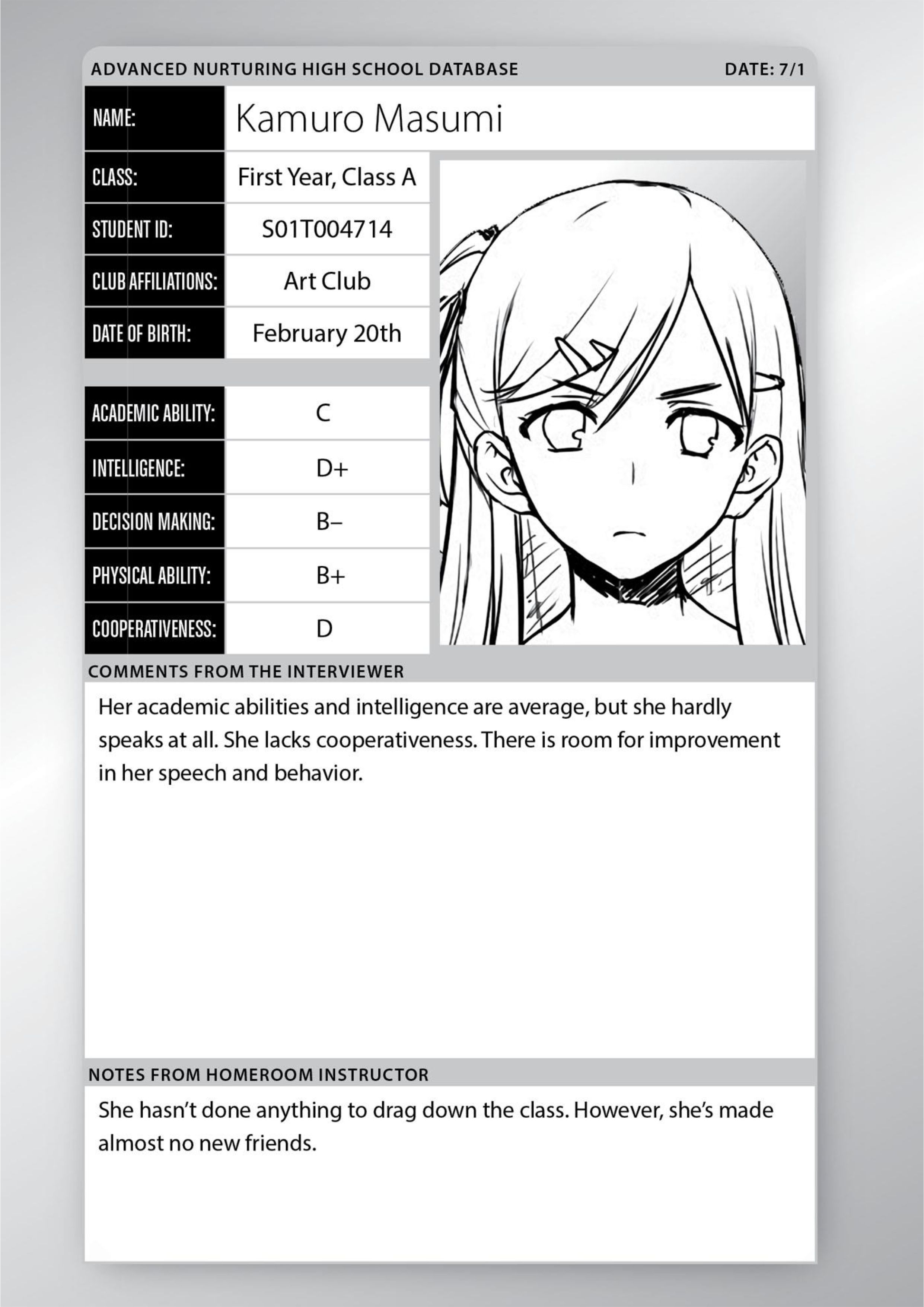 Youkoso Jitsuryoku Shijou Shugi no Kyoushitsu e V5 Illustration - Megumi Novel